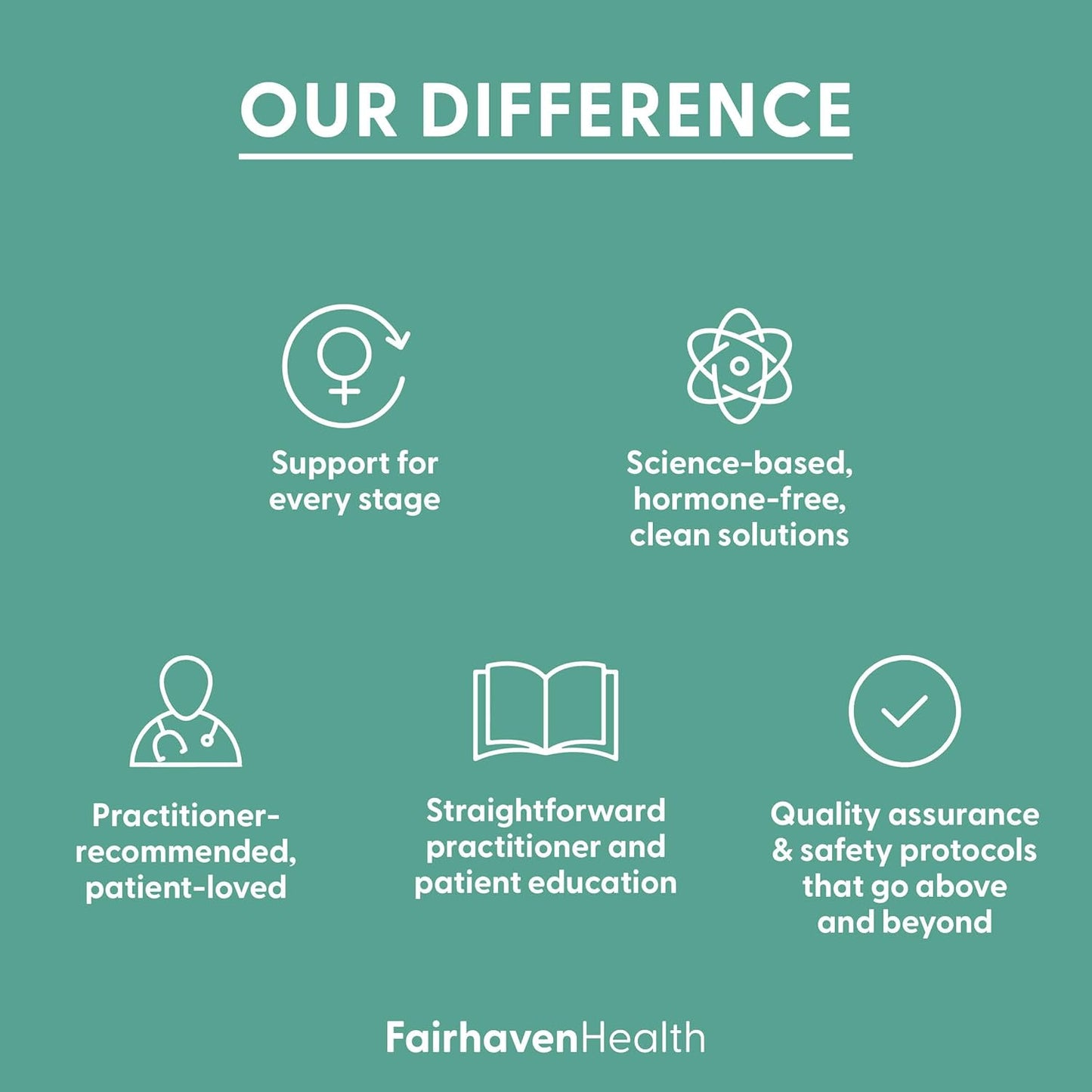 Menopause Relief Multivitamin for Women 50 and Over | Hormone-Free Supplements | Hot Flash Relief | Non-GMO | 30 Capsules