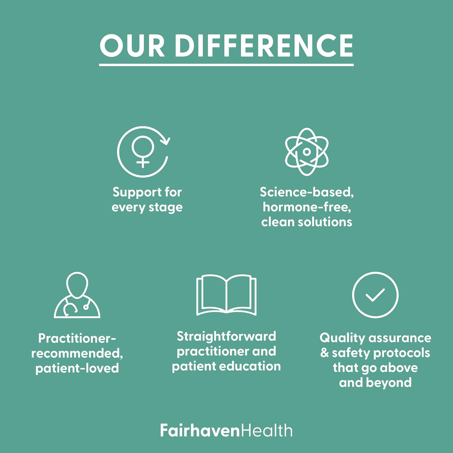 Menopause Relief Multivitamin for Women 50 and Over | Hormone-Free Supplements | Hot Flash Relief | Non-GMO | 30 Capsules