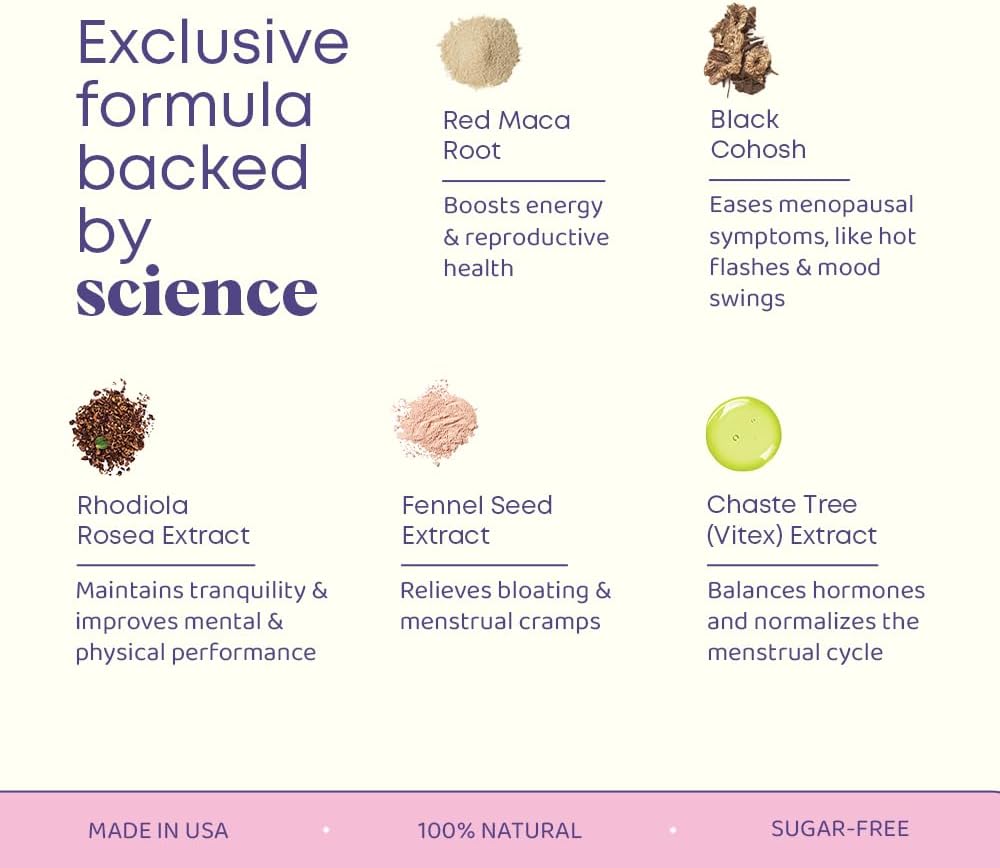 Menopause Relief: Natural Hormone Balance Supplement for Women with Black Cohosh - Supports Hot Flashes, PMS, and Menstrual Support