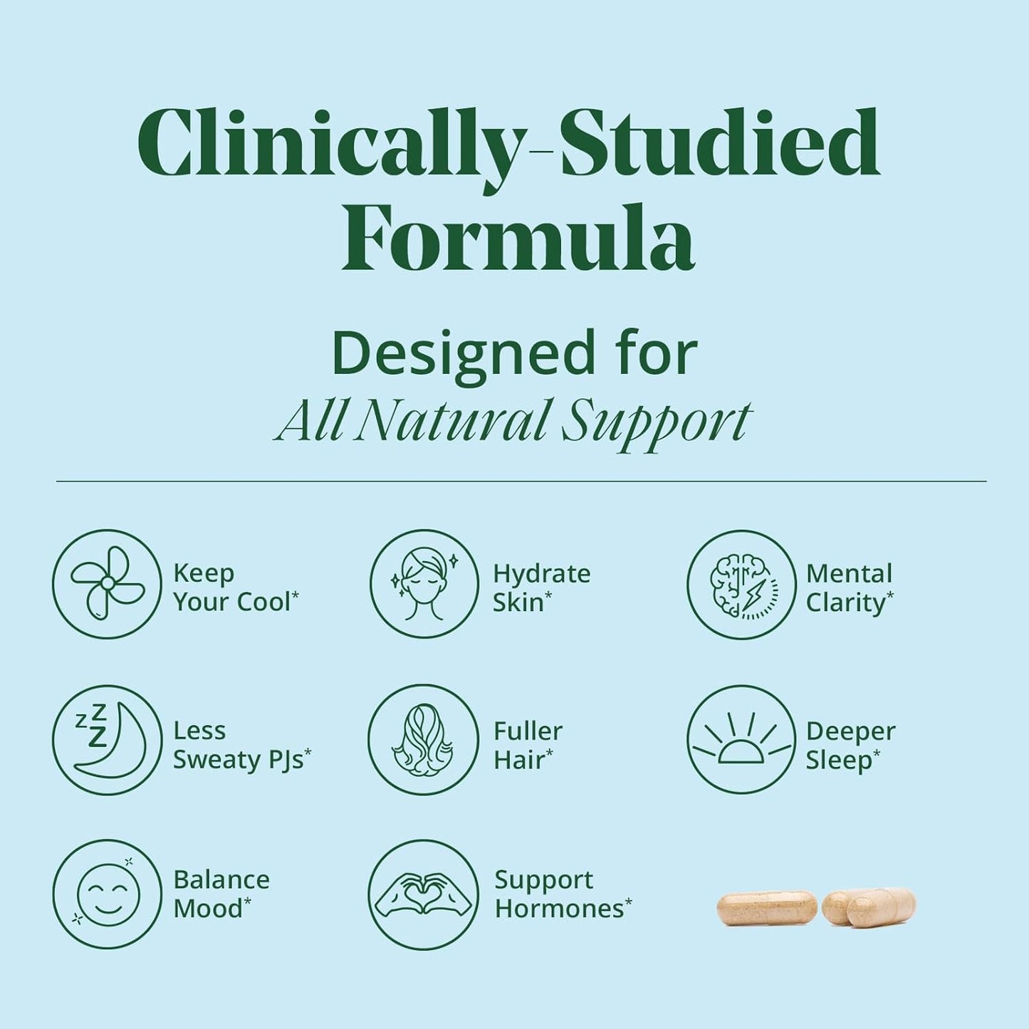 Menopause Relief Supplement - Fuller Hair, Hot Flash Relief, Hormone Balance, Improved Sleep - 30 Ct. - Clinically-Proven Formula