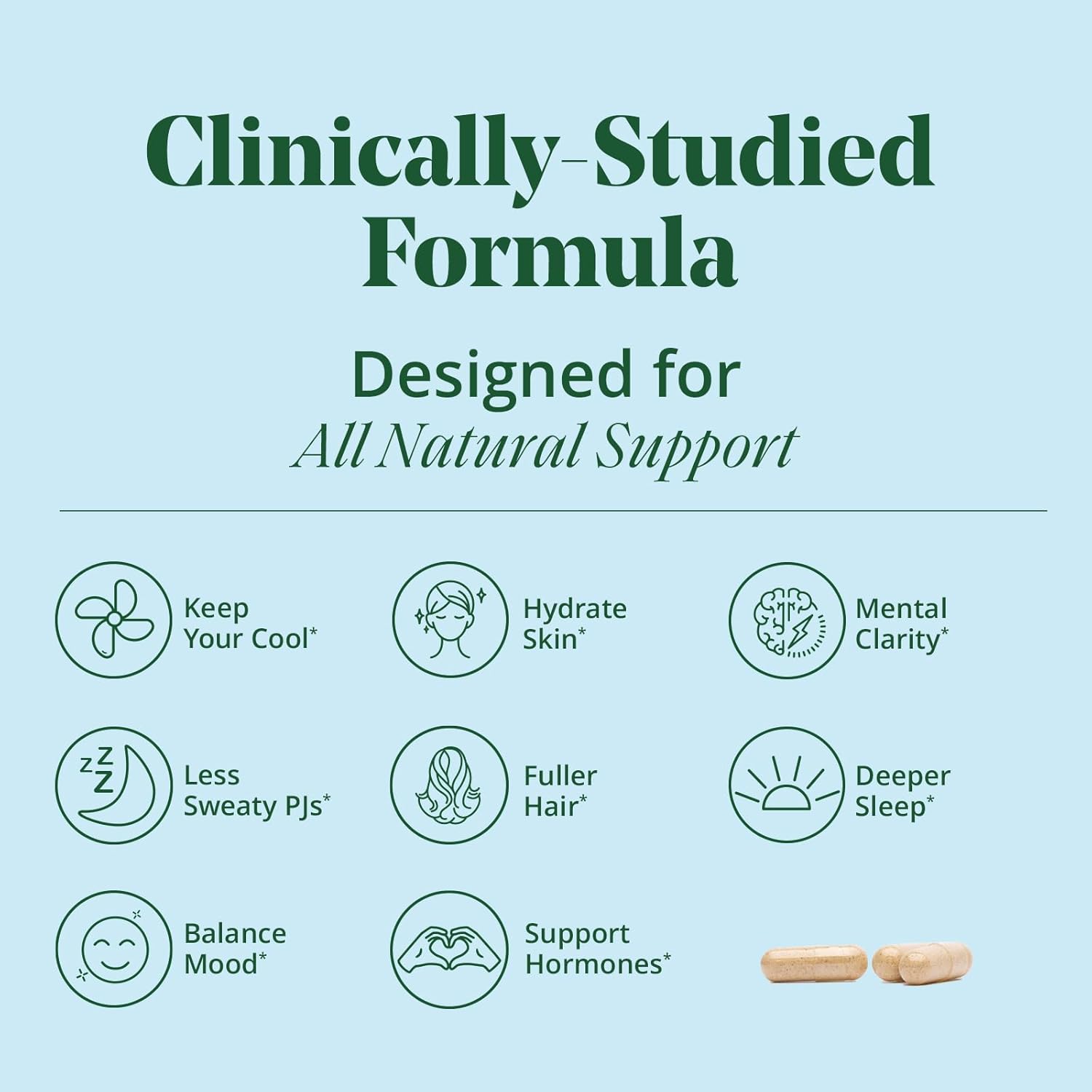 Menopause Relief Supplement - Fuller Hair, Hot Flash Relief, Hormone Balance, Improved Sleep - 30 Ct. - Clinically-Proven Formula