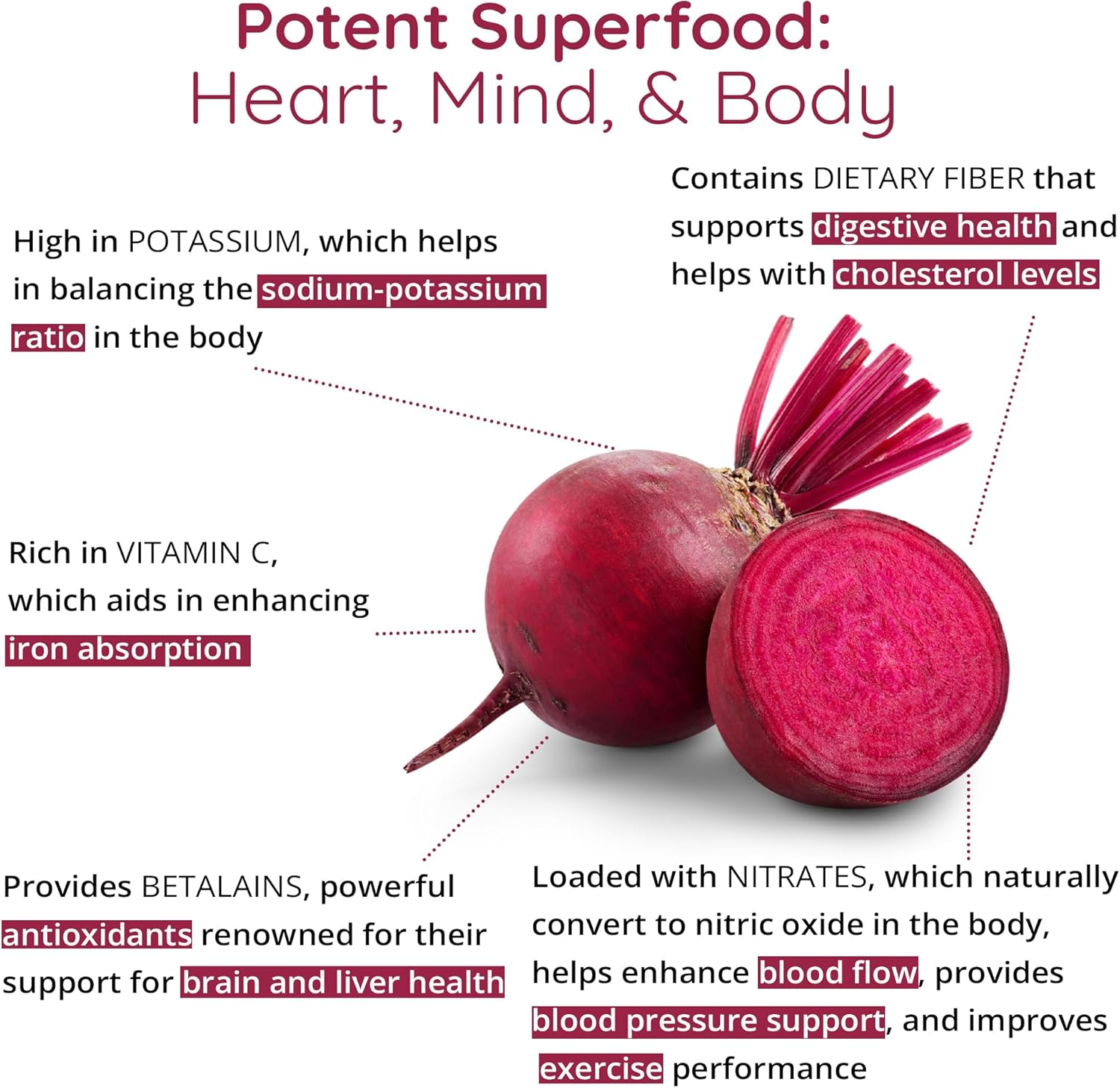 Menopause Support & Beetroot Capsules by Happy Healthy Hippie - Enhance Your Wellbeing with Natural Ingredients