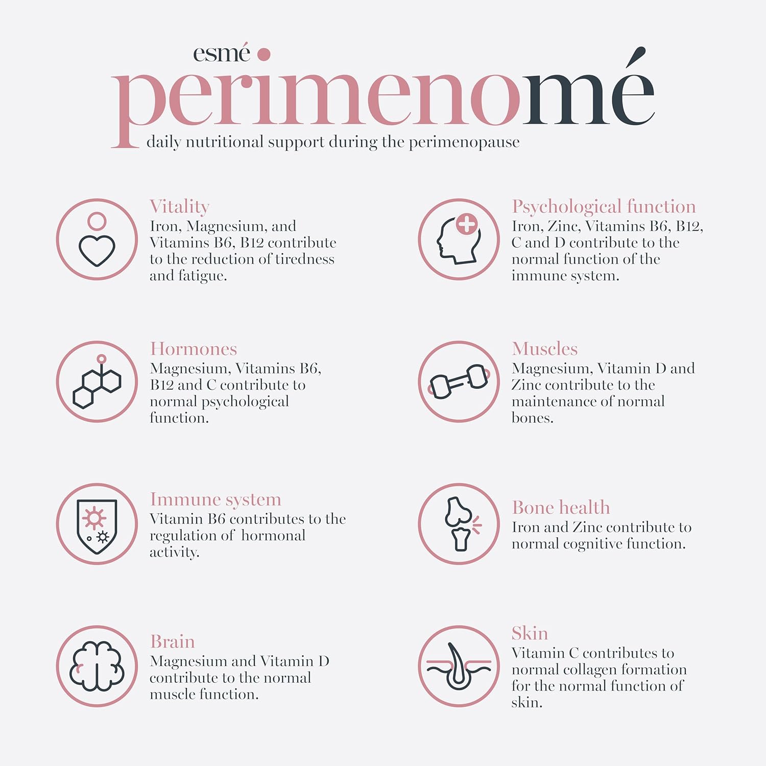 Menopause Support Supplements - 1 Month Supply for Perimenopause - Daily Ashwagandha, Vitamins, and Red Clover Capsules - Early Menopause Relief