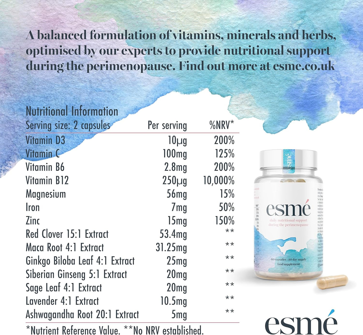 Menopause Support Supplements - 1 Month Supply for Perimenopause - Daily Ashwagandha, Vitamins, and Red Clover Capsules - Early Menopause Relief