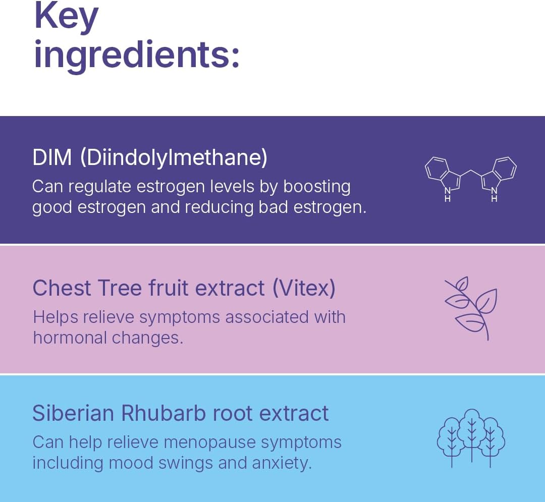 Menopause Symptom Relief Dietary Supplement - Hormonal Balance, Hot Flash & Night Sweat Reduction, Mood Swing Relief - Clinically Proven, Hormone-Free - 30 Servings