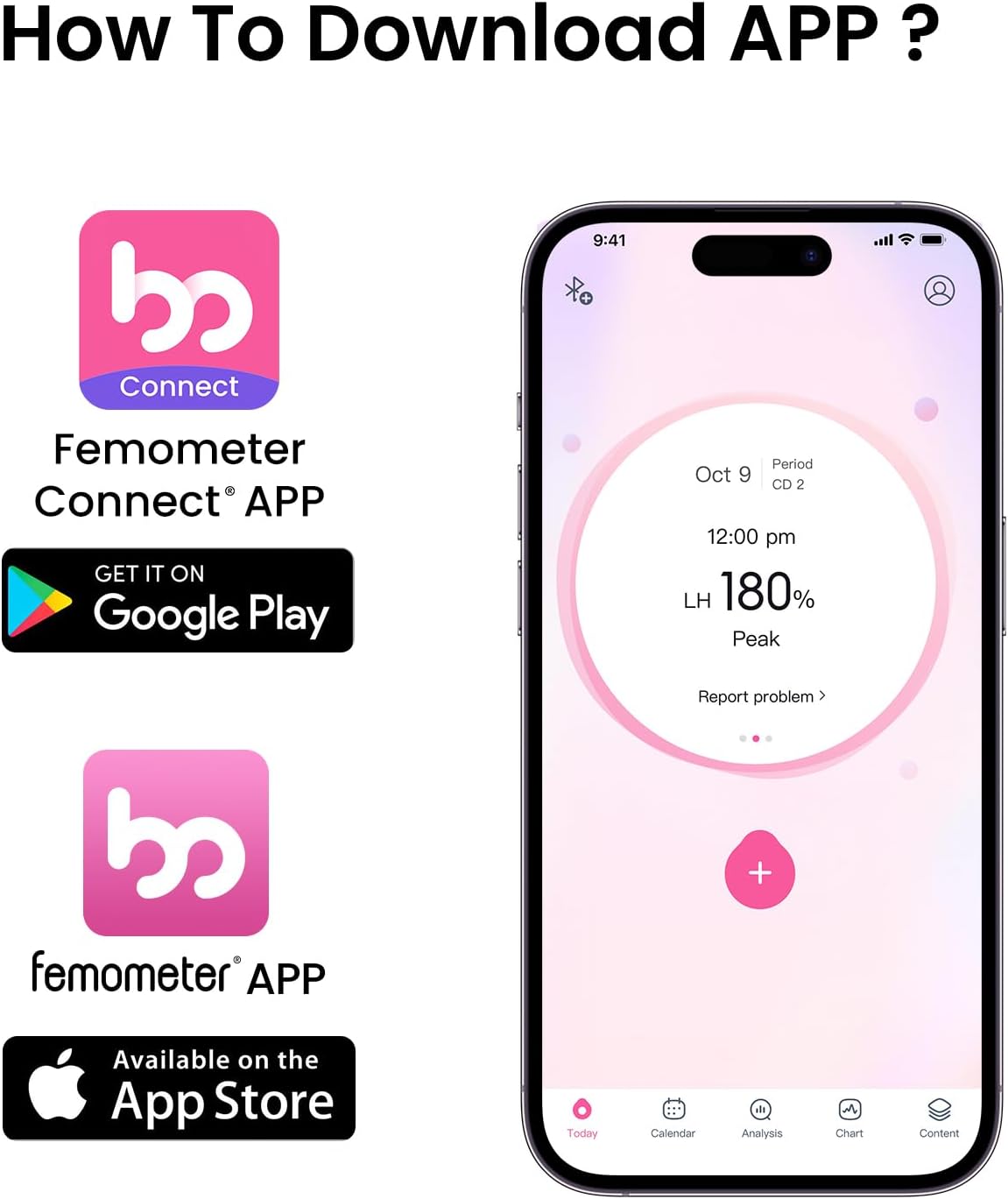 Menopause Test Kit - 10PK Digital FSH Test Sticks for Women, Over 99% Accurate Results, Understand Ovarian Reserve at Home