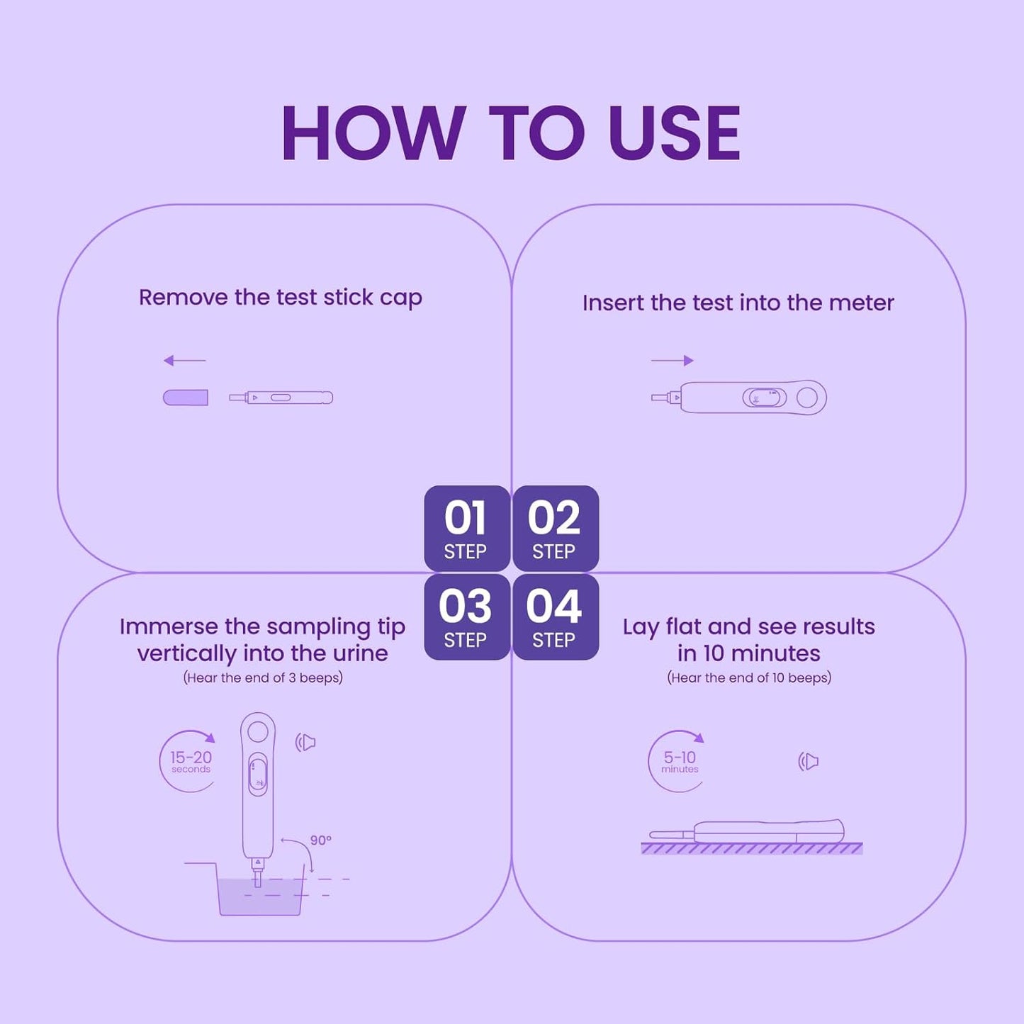 Menopause Test Kit - 10PK Digital FSH Test Sticks for Women, Over 99% Accurate Results, Understand Ovarian Reserve at Home