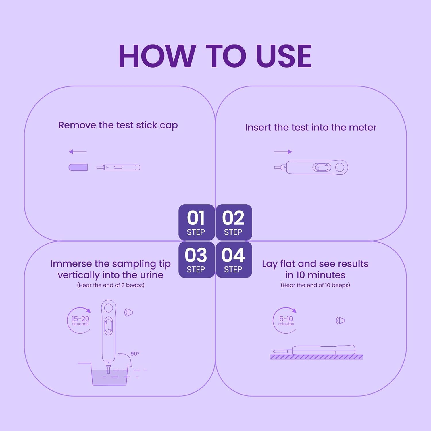 Menopause Test Kit - 10PK Digital FSH Test Sticks for Women, Over 99% Accurate Results, Understand Ovarian Reserve at Home