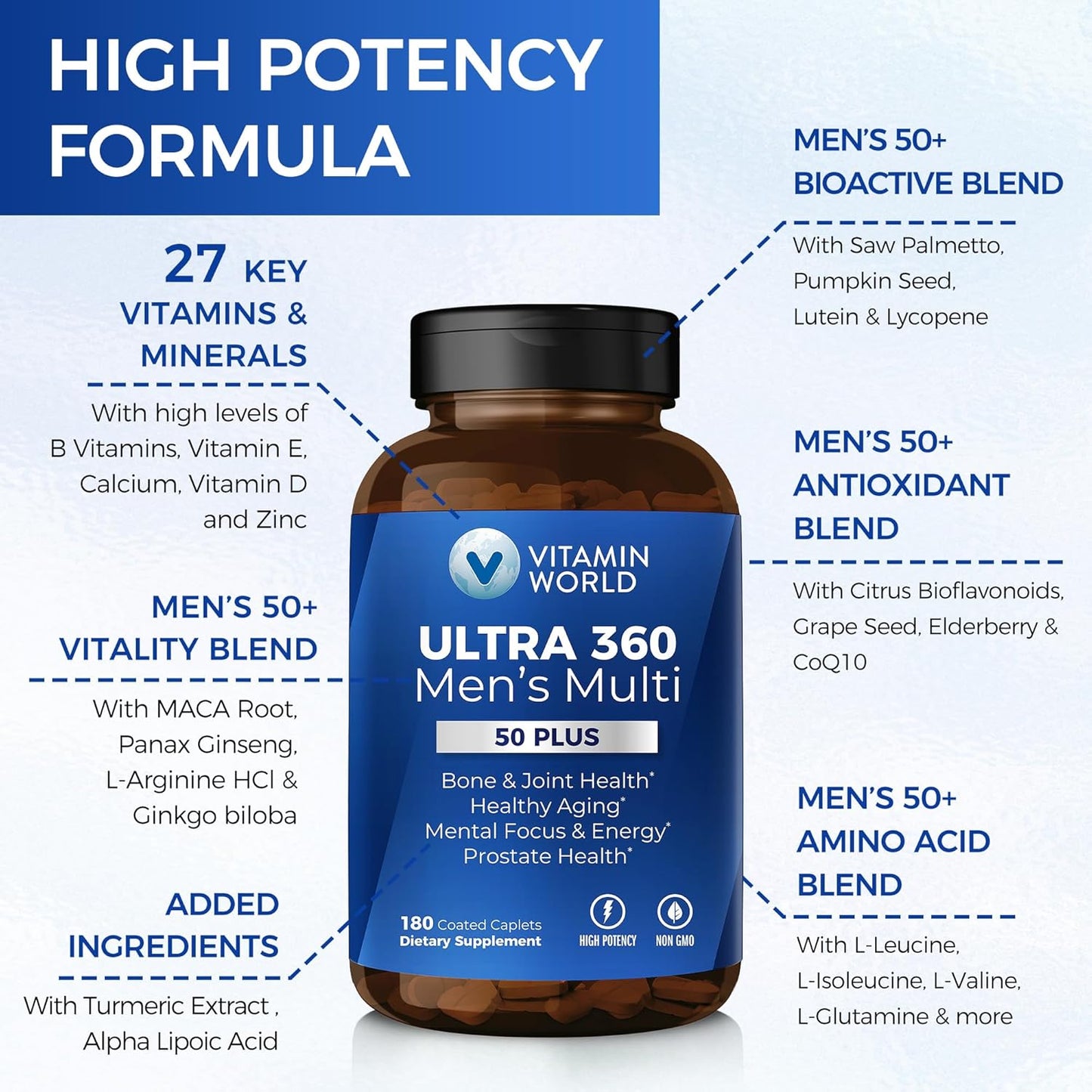Men's 50+ Multivitamin with Minerals, Herbs, and Prostate Support - 180 Caplets