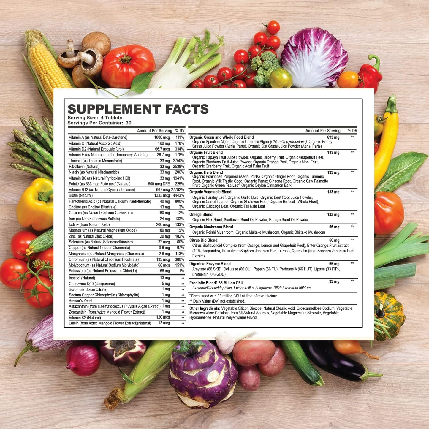 Men's and Women's Wholefood Multivitamin Bundle for Wholesome Wellness