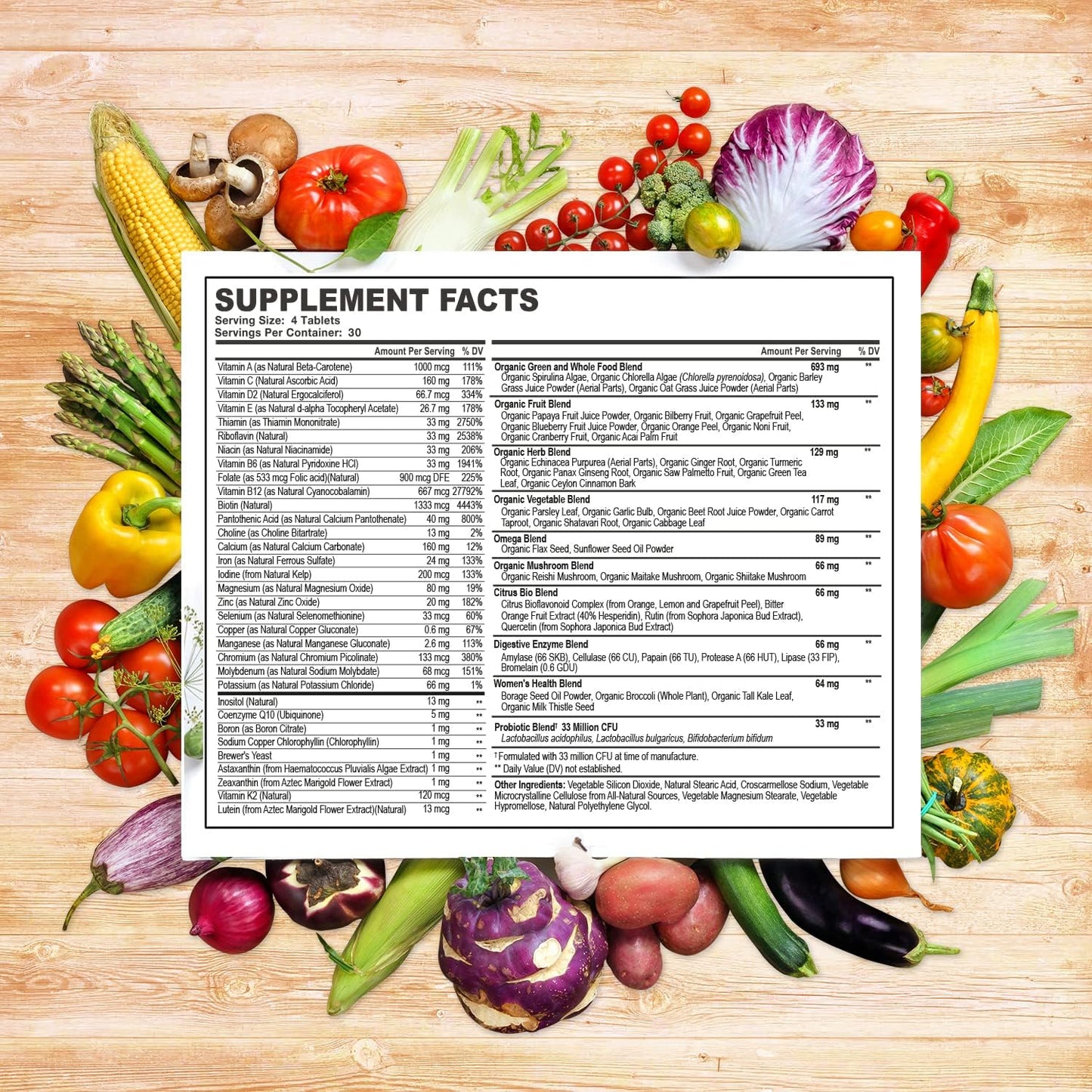 Men's and Women's Wholefood Multivitamin Bundle for Wholesome Wellness