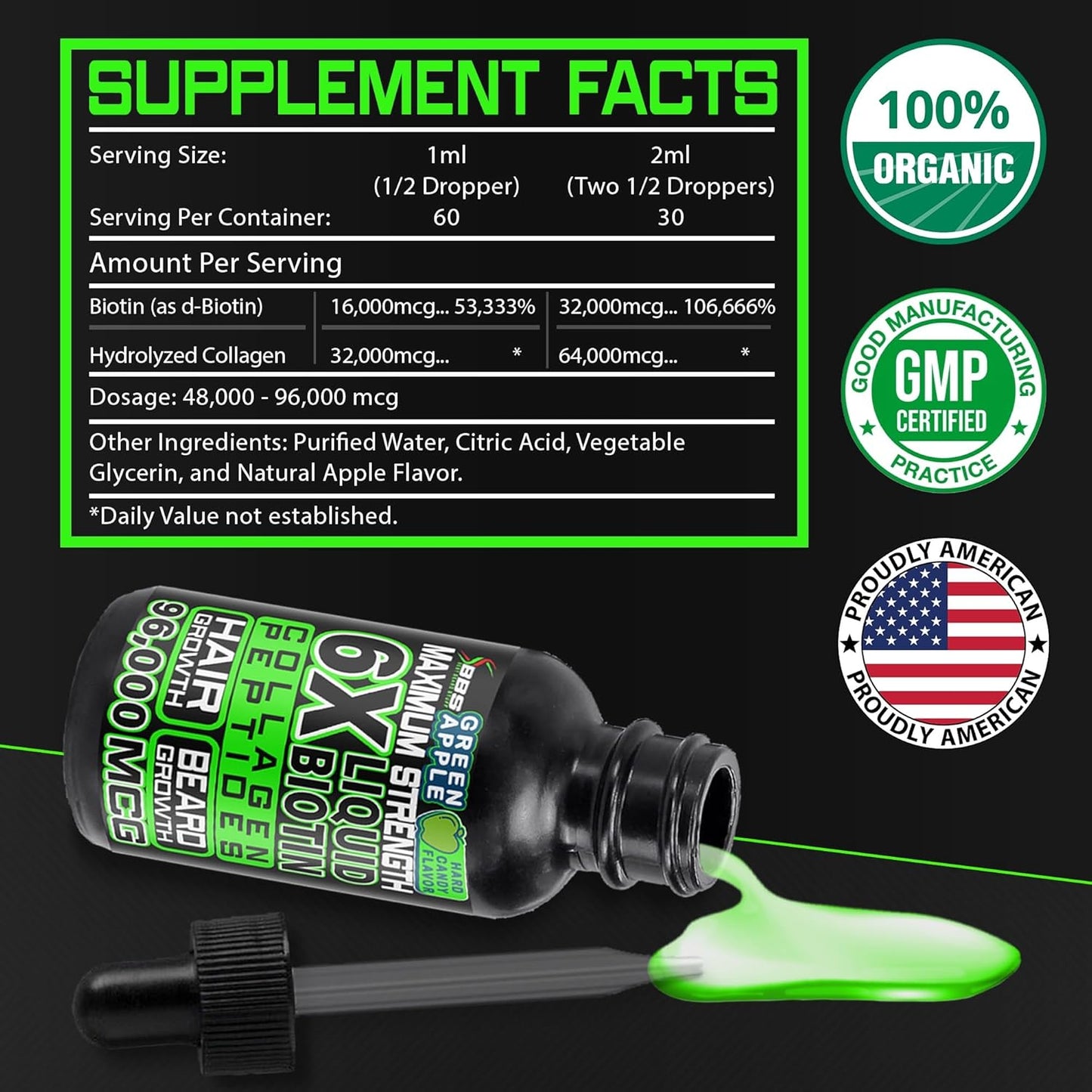 Men's Beard Growth Kit: Liquid Biotin Supplement, Collagen Peptides, 620,000mcg Biotin Gummies - Hair Growth Vitamins