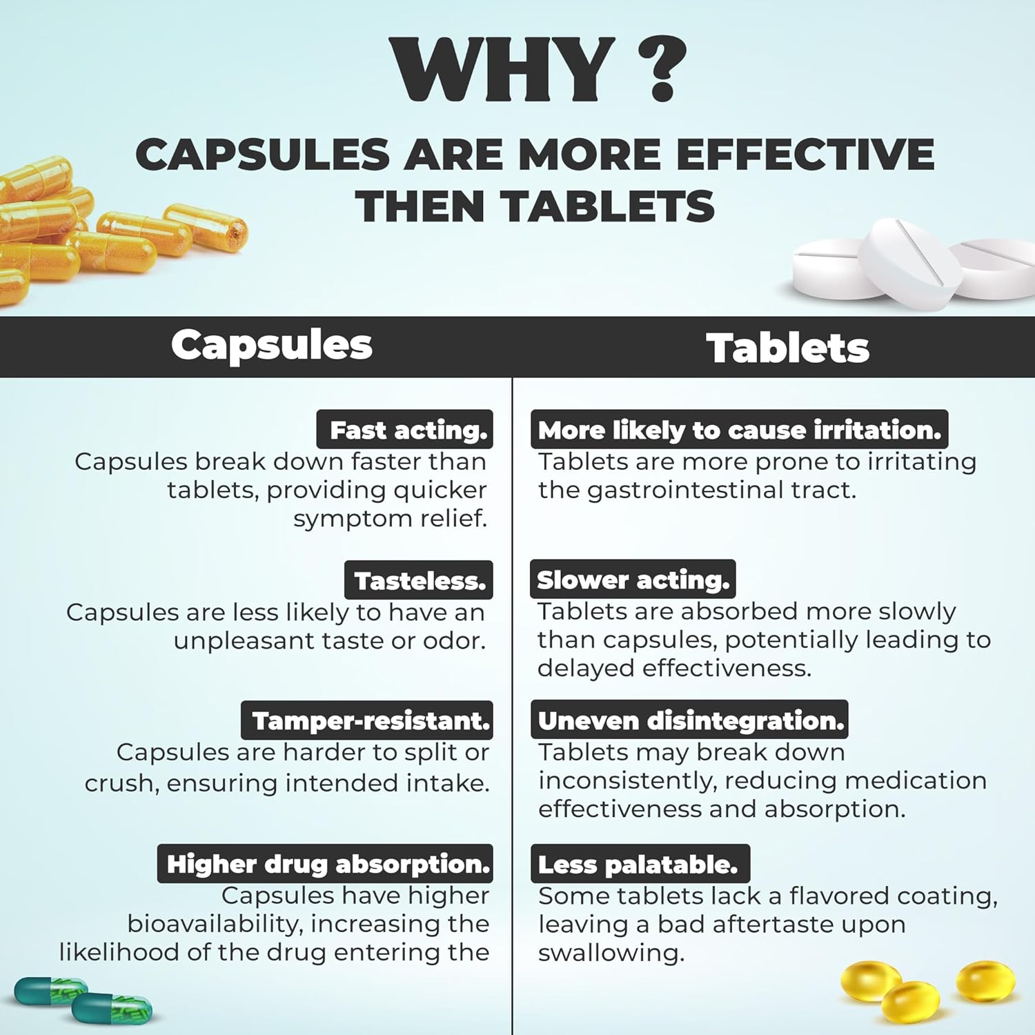 Men's Biovitalia Organic Multivitamin Capsules - Boost Immunity & Heart Health - Essential Vitamins, Minerals, Antioxidants - 60 Caps