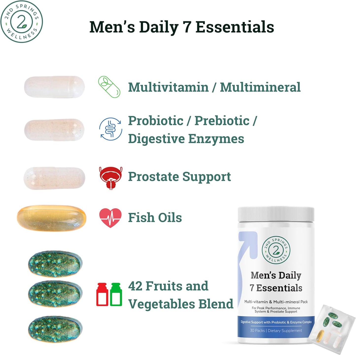 Men's Daily Essentials Bundle: Adaptogen Complex, Vitamin D3 + K2 Chewables - 2nd Springs