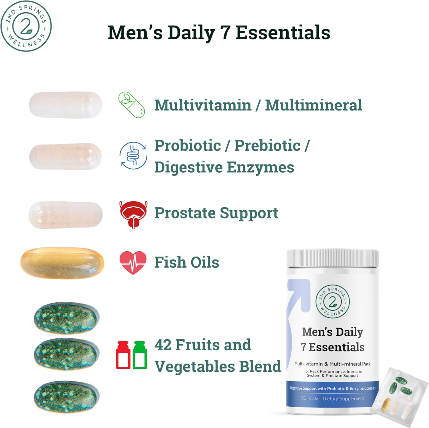 Men's Daily Essentials Bundle: Adaptogen Complex, Vitamin D3 + K2 Chewables - 2nd Springs