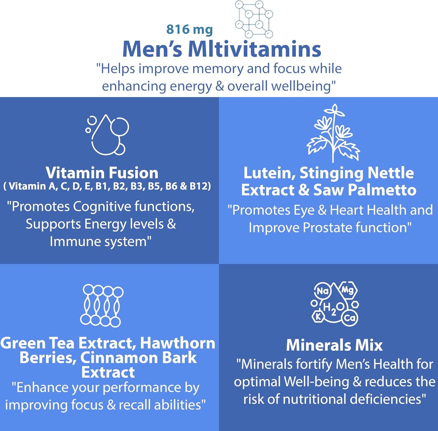 Men's Daily Multivitamin Supplement for Vitality, Focus, & Performance -  A, C, D, E, B12, Zinc, Calcium, Magnesium & More - 1 Pack
