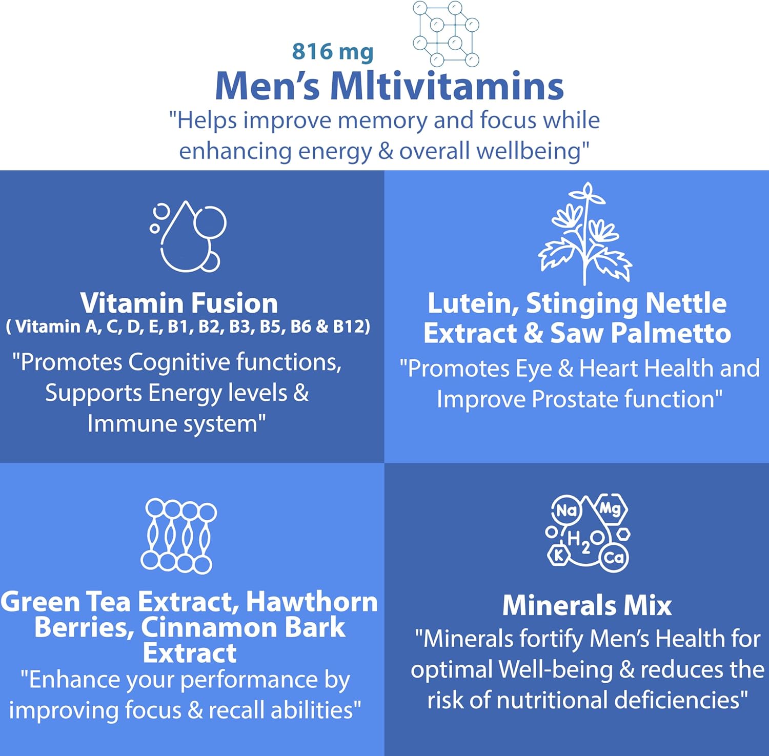 Men's Daily Multivitamin Supplement for Vitality, Focus, & Performance -  A, C, D, E, B12, Zinc, Calcium, Magnesium & More - 1 Pack