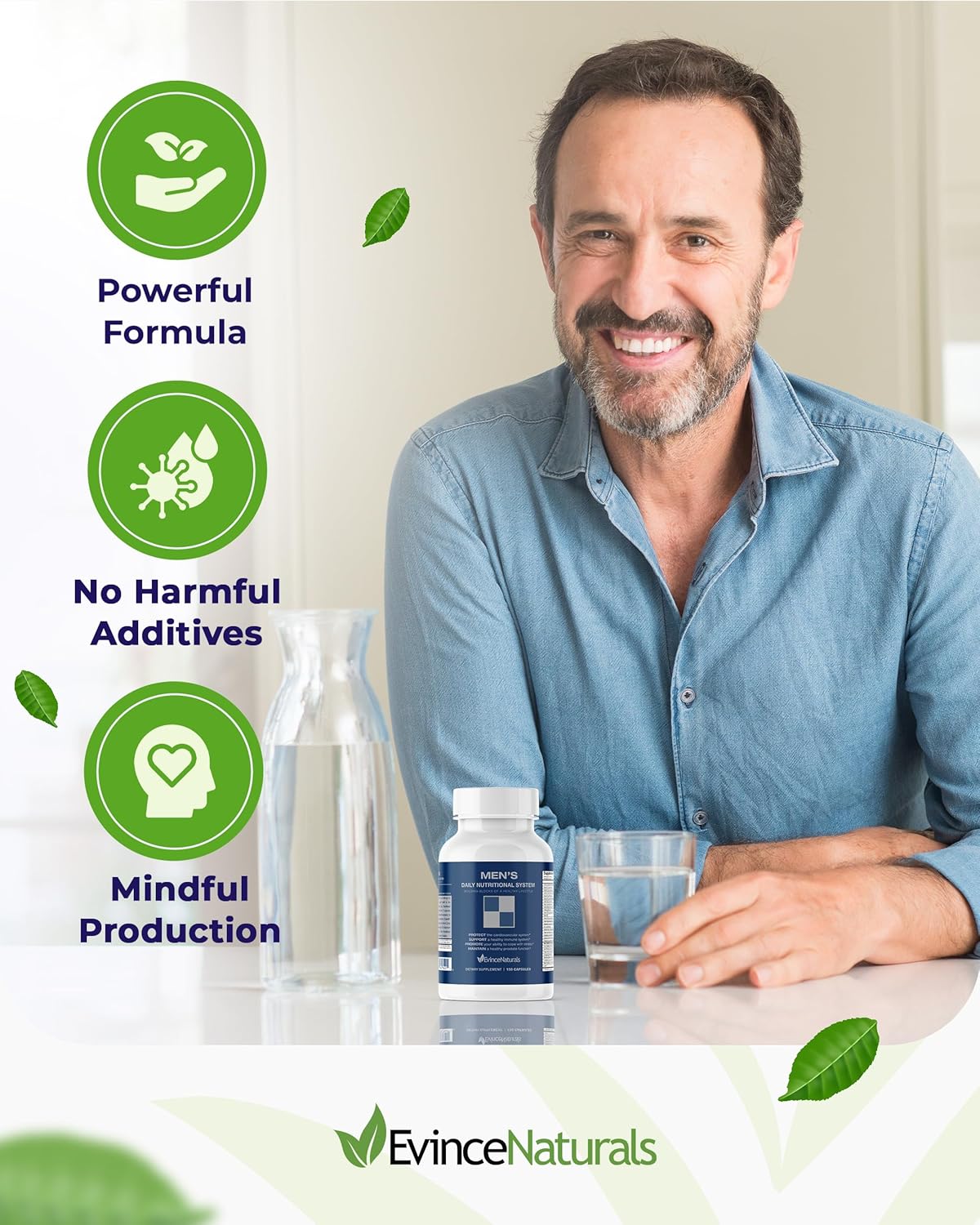 Men's Daily Multivitamin with Saw Palmetto - Essential Vitamins for Overall Wellbeing & Prostate Support - 150 Capsules by EvinceNaturals