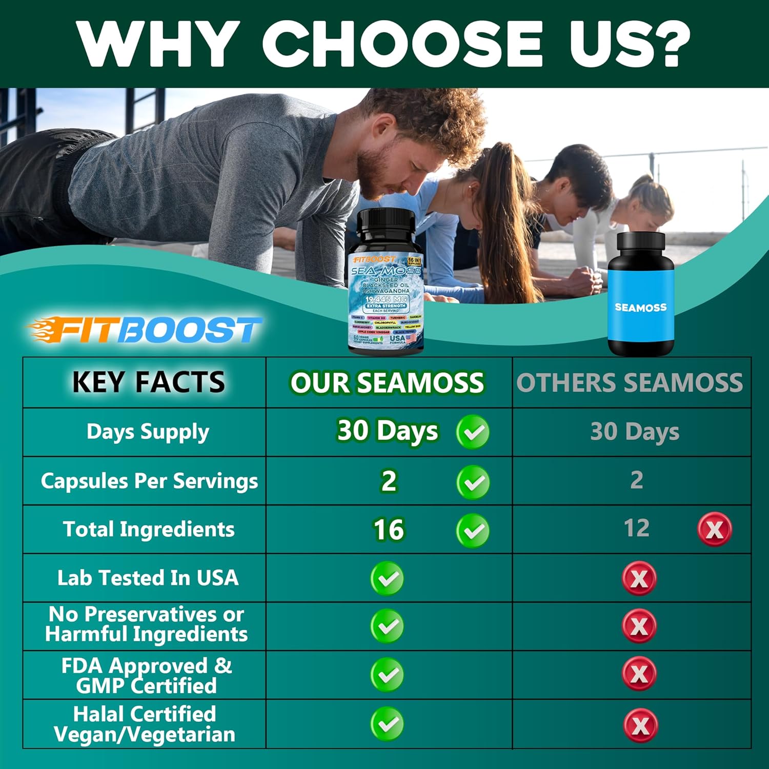 Men's Dynamic Vitality Bundle: Sea Moss, Shilajit, Black Seed Oil, Ashwagandha, Burdock Root - 30 Day Supply