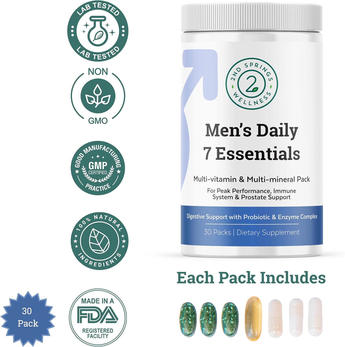 Men's Health Vitality Bundle: Brain Support Complex, Daily Essentials, Vitamin D3 + K2 for Optimal Wellness