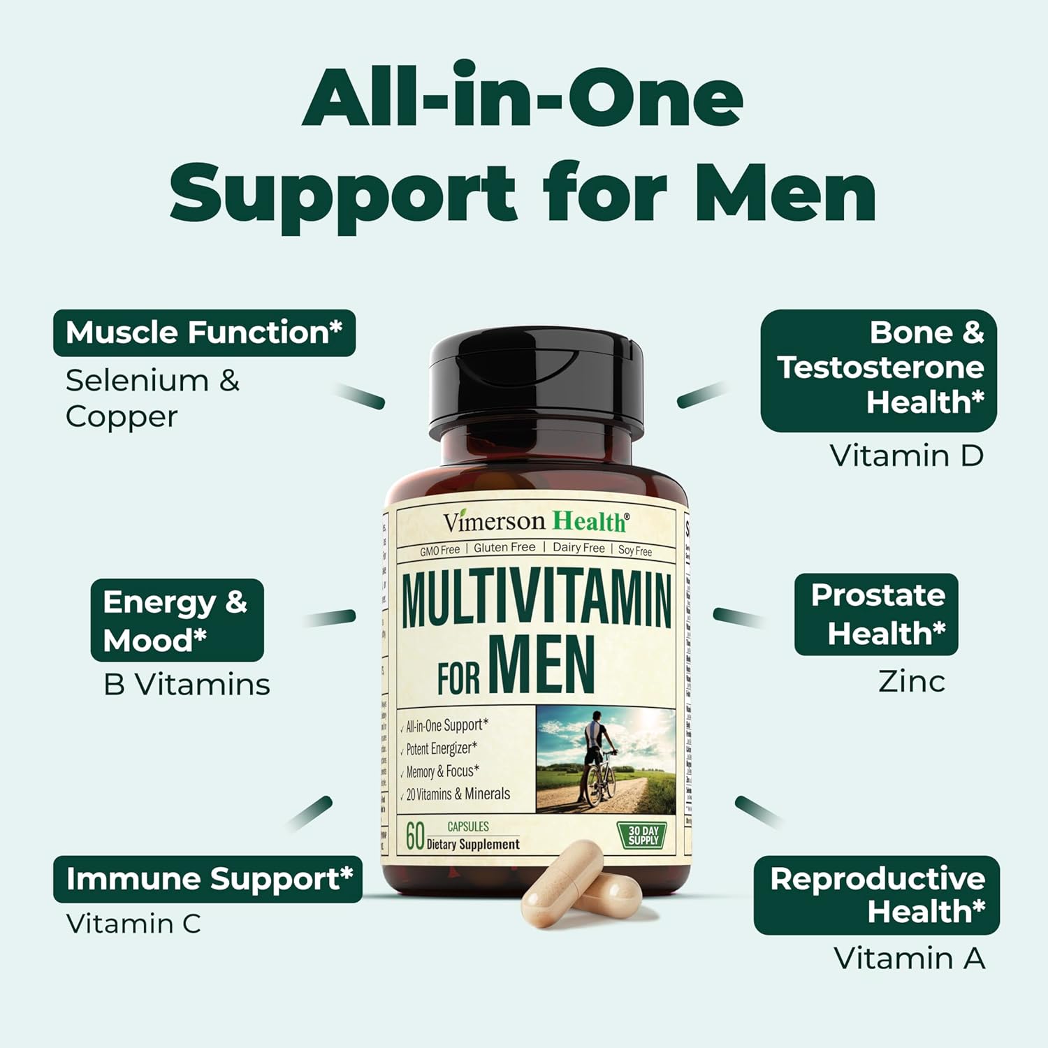 Men's Joint Health & Immune Support Supplement Bundle with Glucosamine, Chondroitin, Turmeric, MSM, Multivitamin