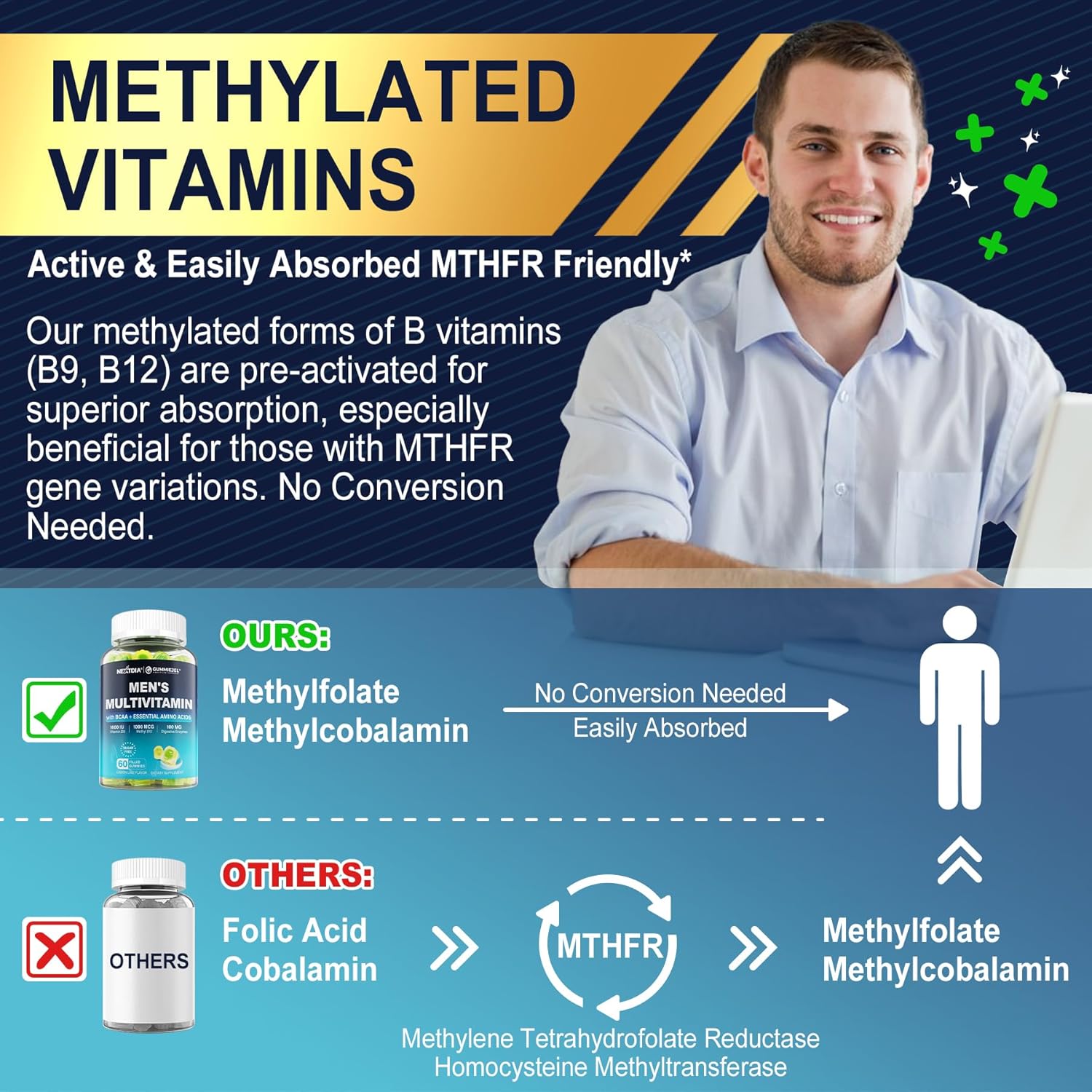 Men's Methylated Multivitamin Gummies with BCAA, Zinc, Vitamins A, C, D3, E, K2, B6, B12, Biotin, Calcium, Magnesium, Lycopene - Energy, Muscle, Immunity - 60 Count Vegan Supplement