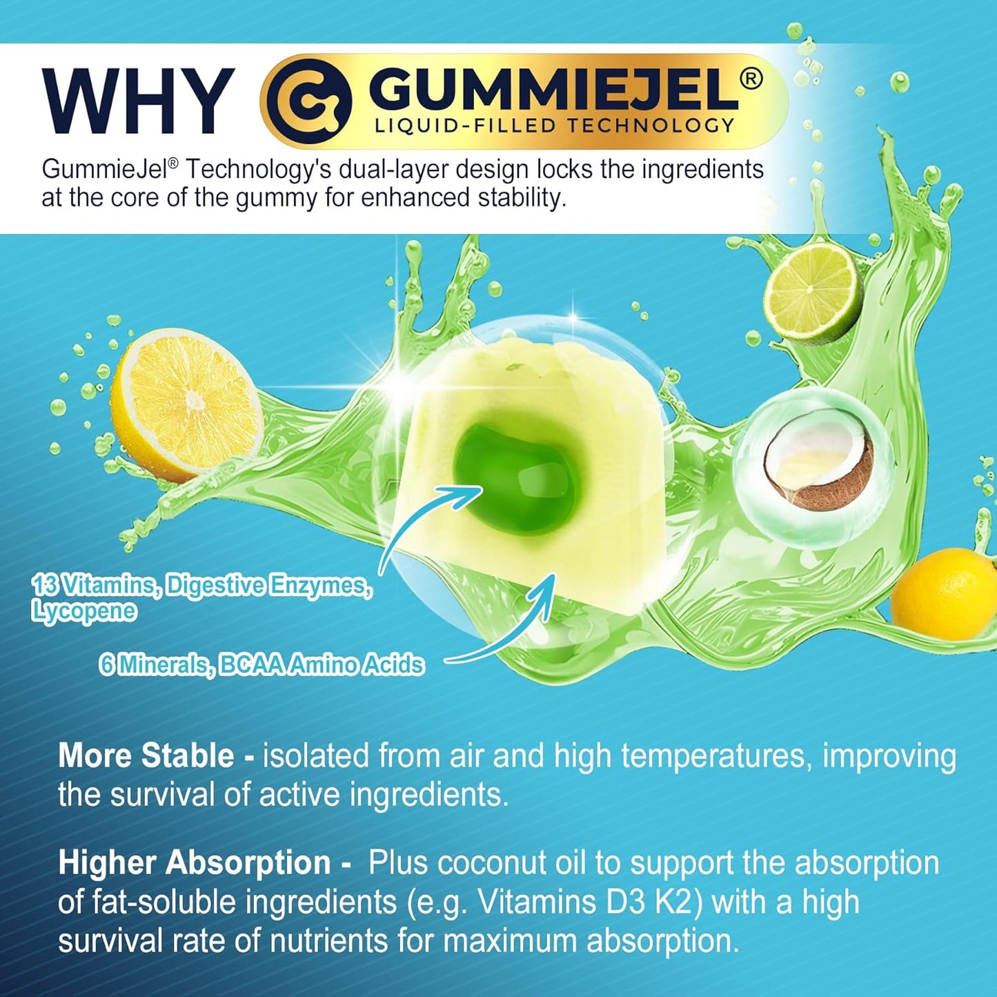 Men's Methylated Multivitamin Gummies with BCAA, Zinc, Vitamins A, C, D3, E, K2, B6, B12, Biotin, Calcium, Magnesium, Lycopene - Energy, Muscle, Immunity - 60 Count Vegan Supplement