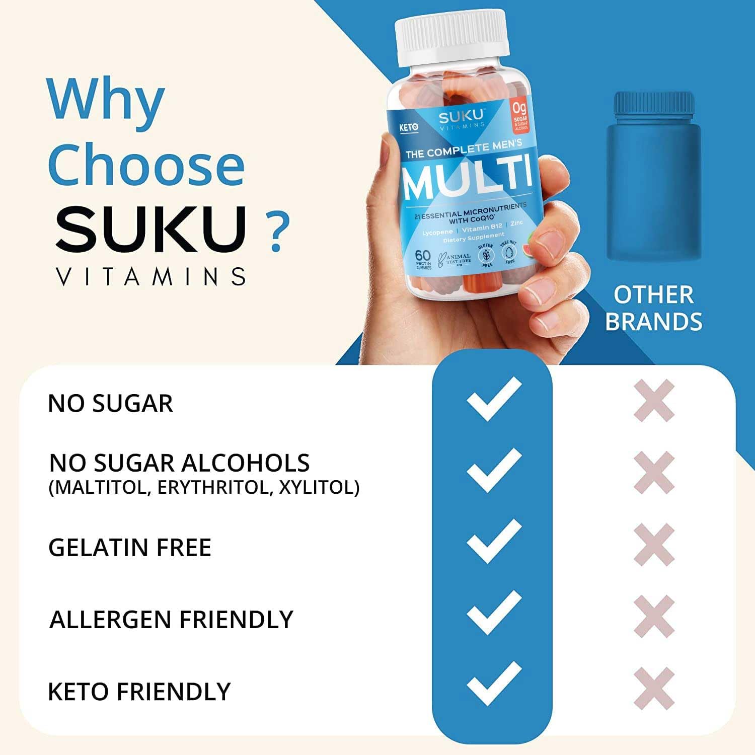 Men's Multi Gummies with CoQ10 and Lycopene for Prostate Health - Non GMO, Gluten & Sugar Free - 60 Mixed Fruit Fusion Vitamins