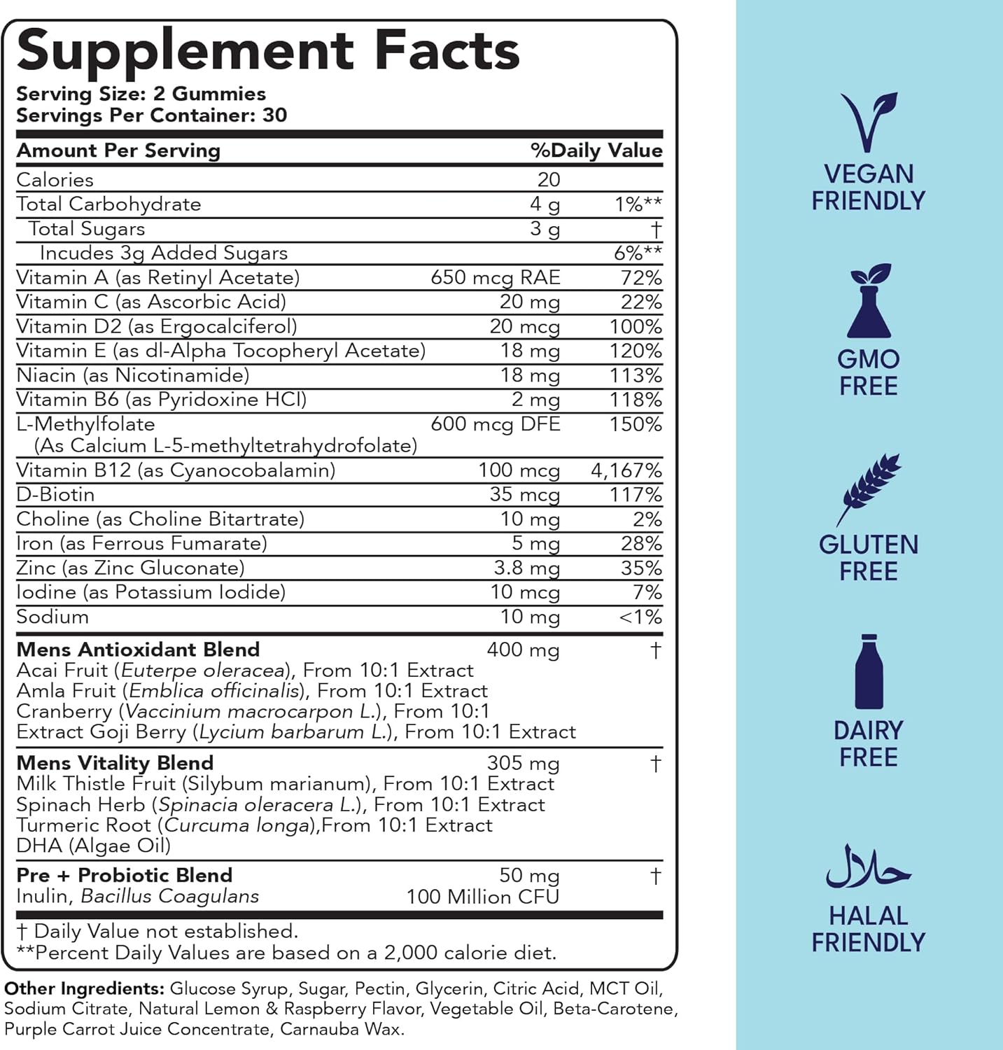 Men's Multivitamin Gummies with Probiotics and Prebiotics by Sakoon Nutrition