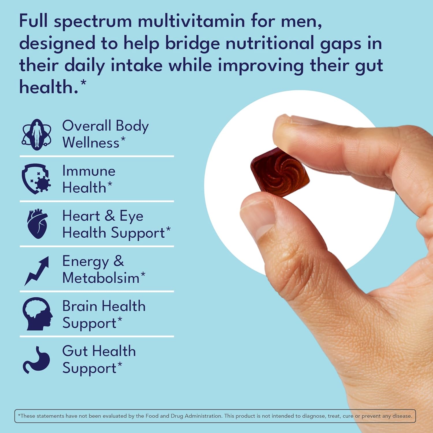 Men's Multivitamin Gummies with Probiotics and Prebiotics by Sakoon Nutrition