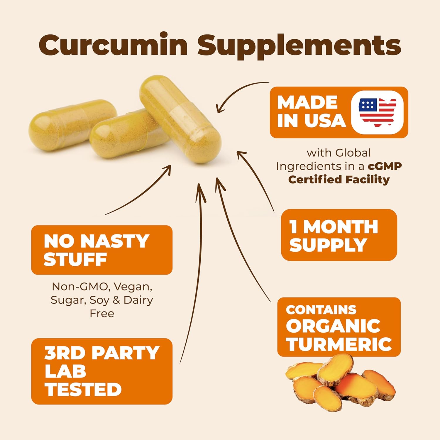 Men's Multivitamin with Turmeric Curcumin and Black Pepper Extract Bundle for Joint, Immune Support, Relief, Inflammation Balance, Antioxidants