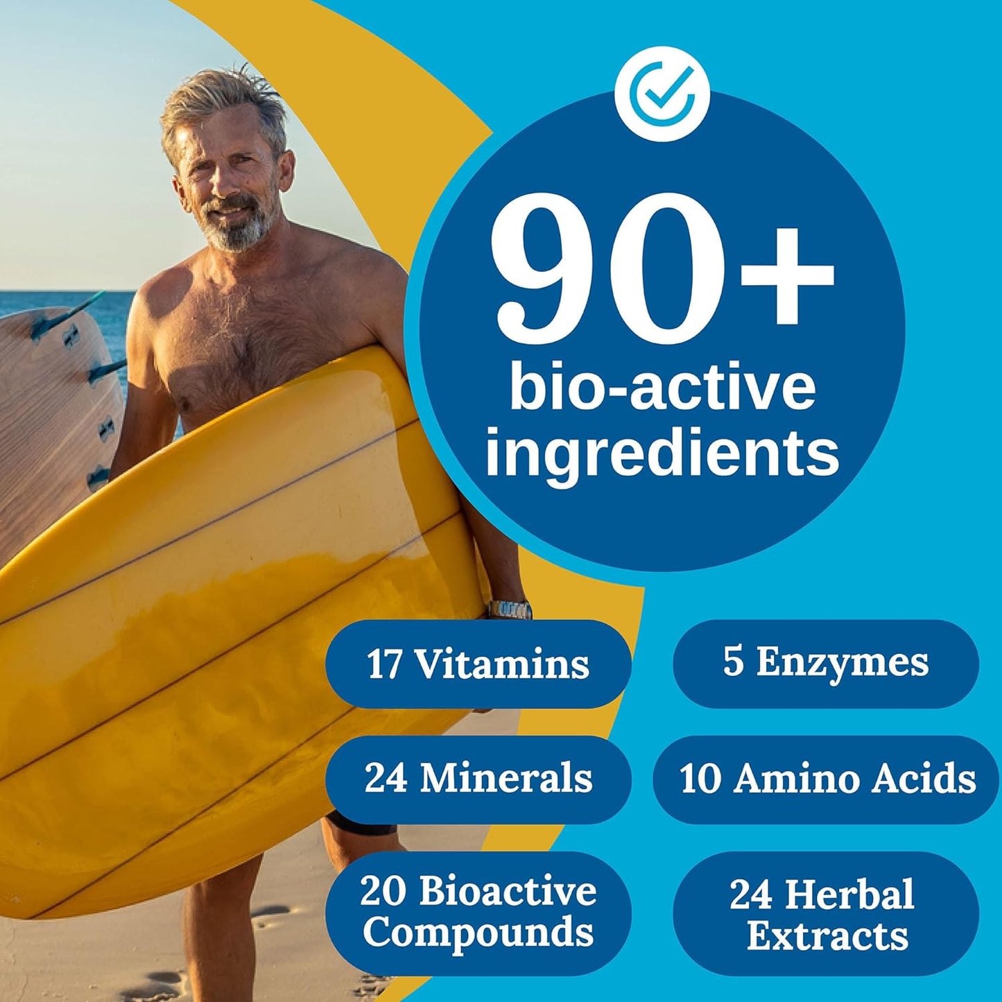 Men's Premium Daily Multivitamin with 90+ Nutrients for Immune, Heart, Digestive, and Cellular Health - 30 Day Supply