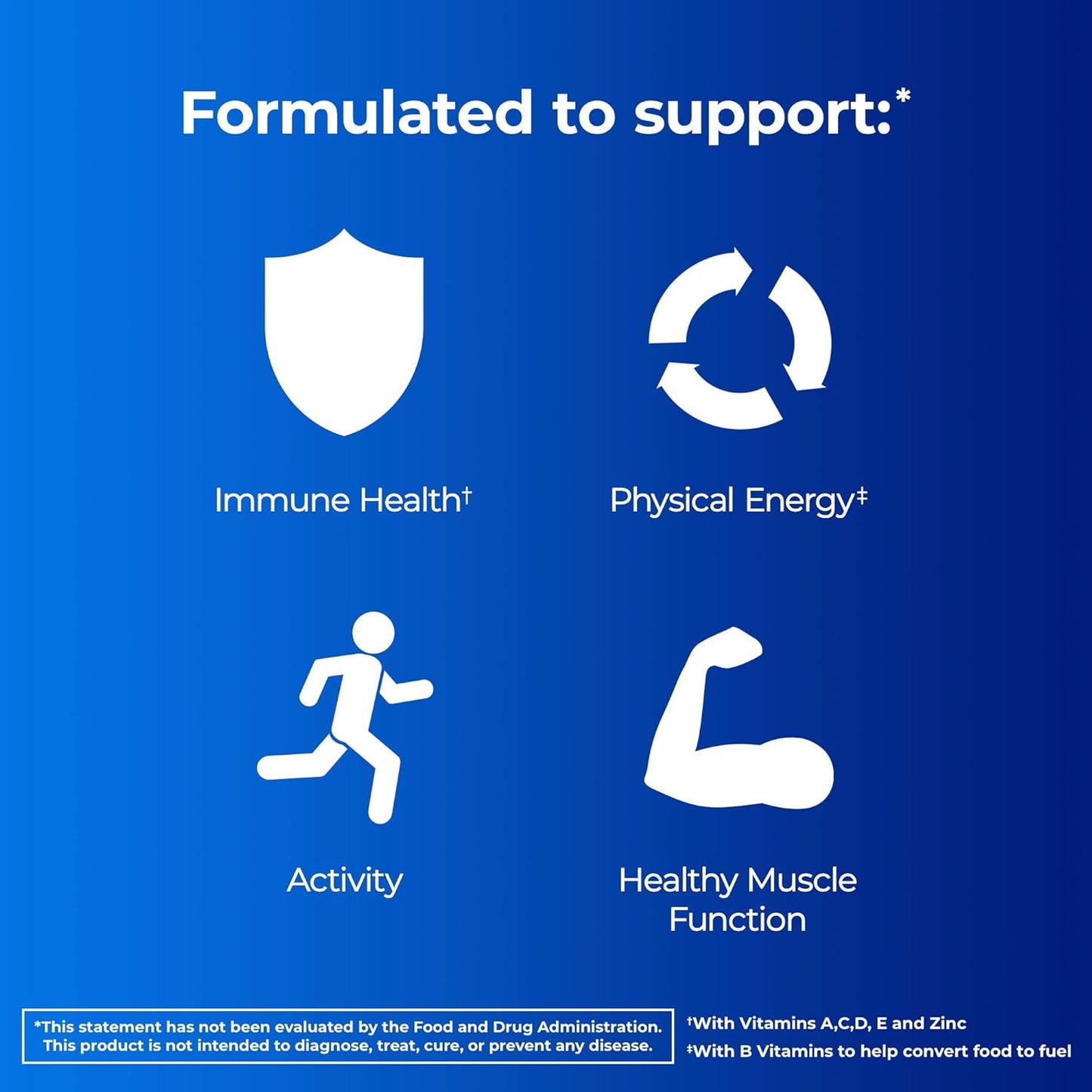 Men's Pro Edge Multivitamin with Vitamins A, C, E, B-Vitamins, D, and Magnesium for Energy and Muscle Support, 150 Count