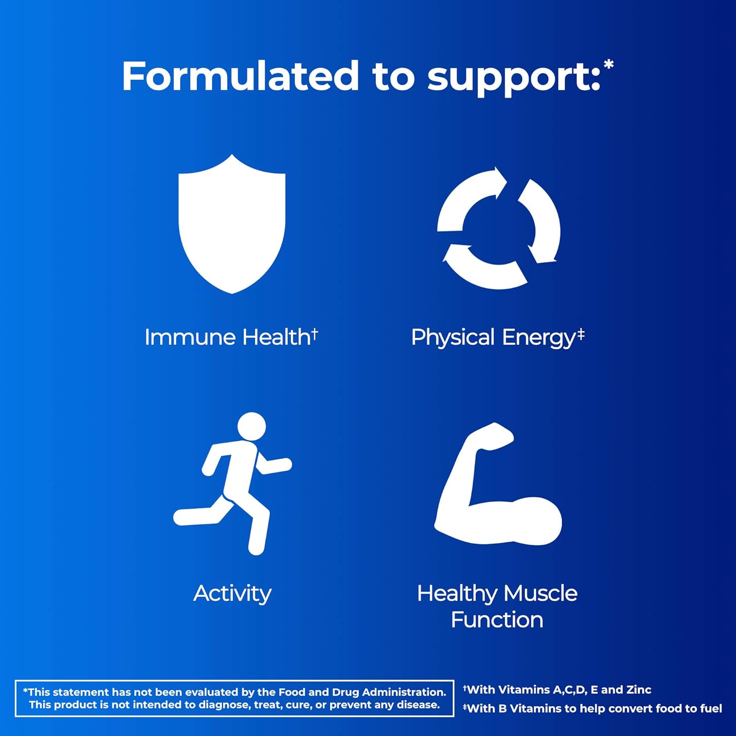 Men's Pro Edge Multivitamin with Vitamins A, C, E, B-Vitamins, D, and Magnesium for Energy and Muscle Support, 150 Count