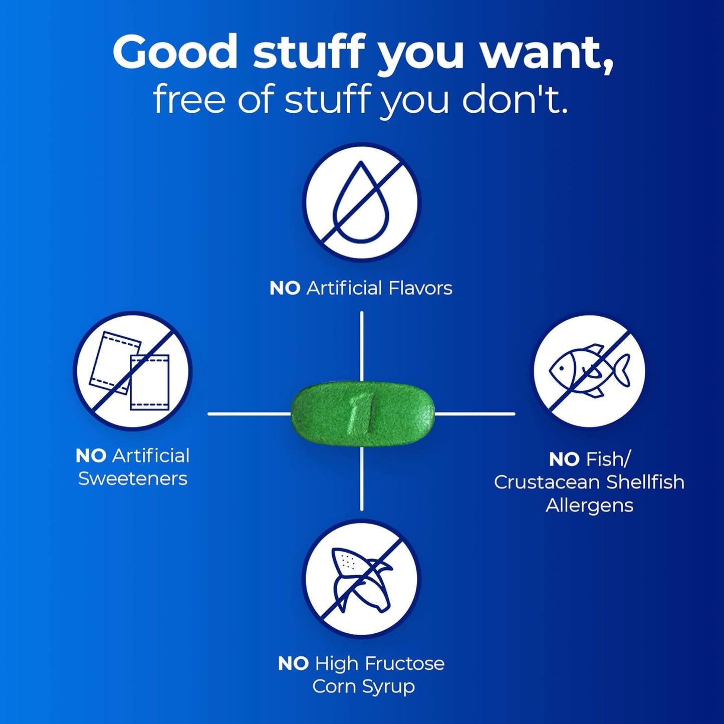 Men's Pro Edge Multivitamin with Vitamins A, C, E, B-Vitamins, D, and Magnesium for Energy and Muscle Support, 150 Count