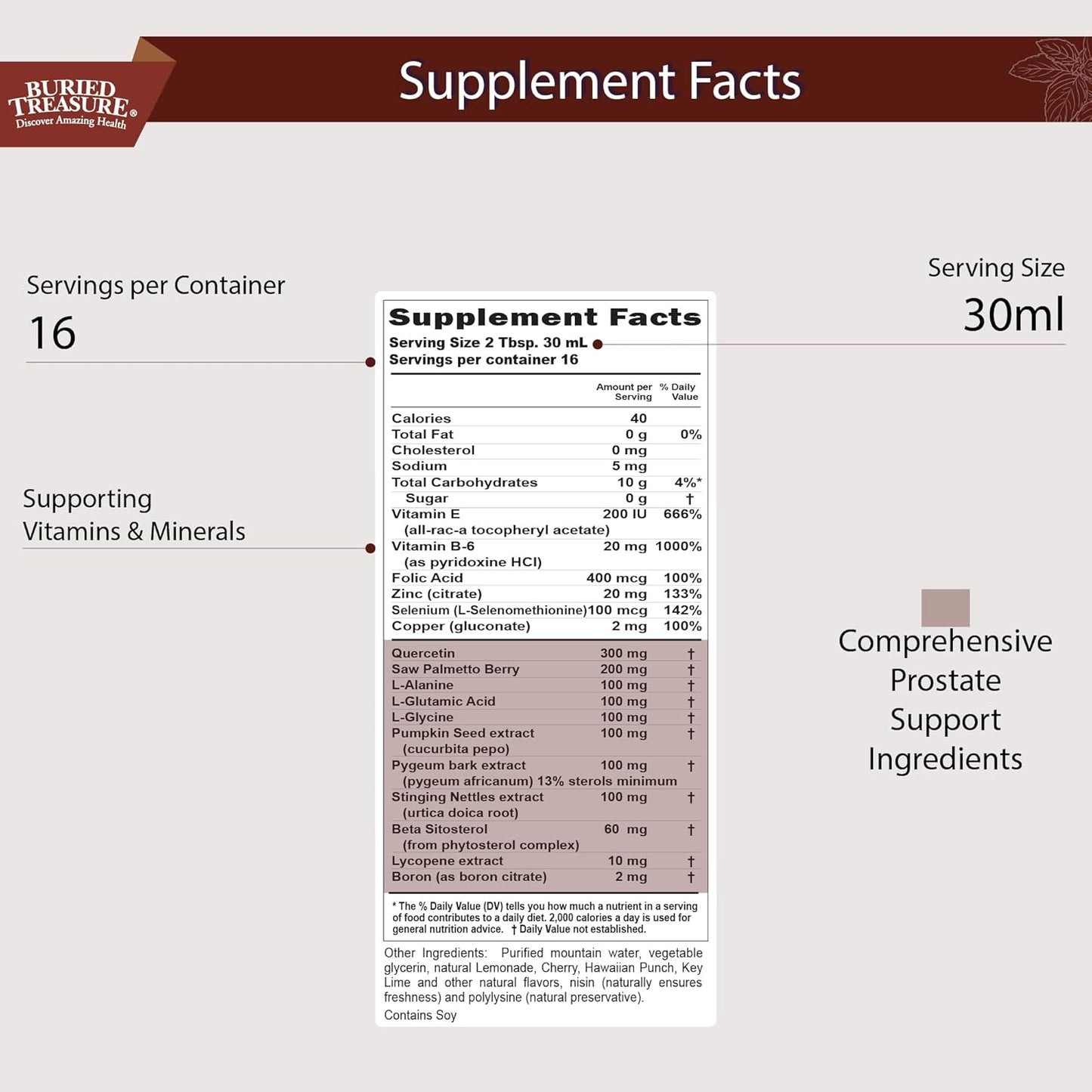 Men's Prostate Complete Herbal Supplement with Saw Palmetto & Pygeum Bark - Supports Urinary Health - 16 oz Bottle
