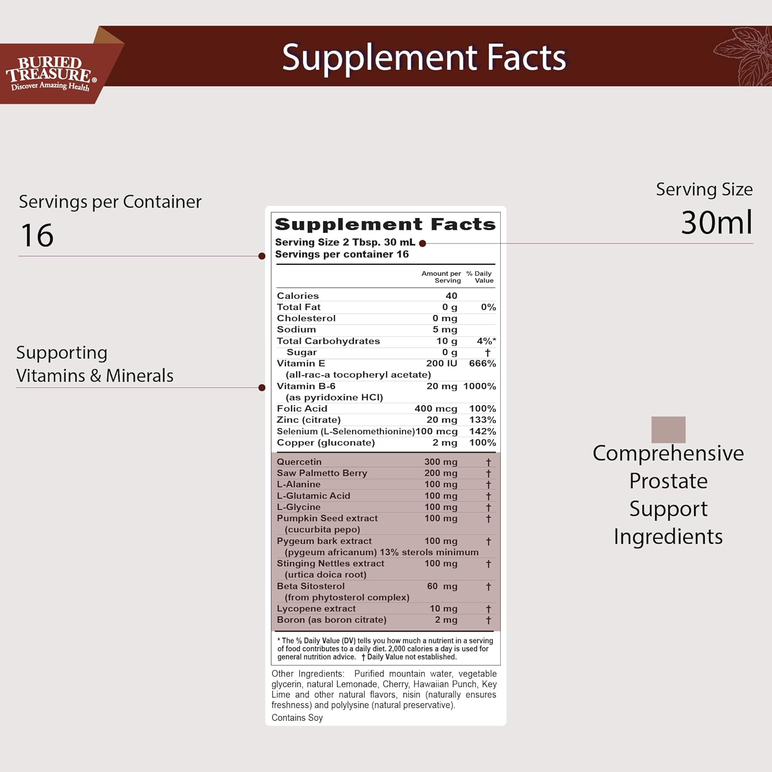 Men's Prostate Complete Herbal Supplement with Saw Palmetto & Pygeum Bark - Supports Urinary Health - 16 oz Bottle