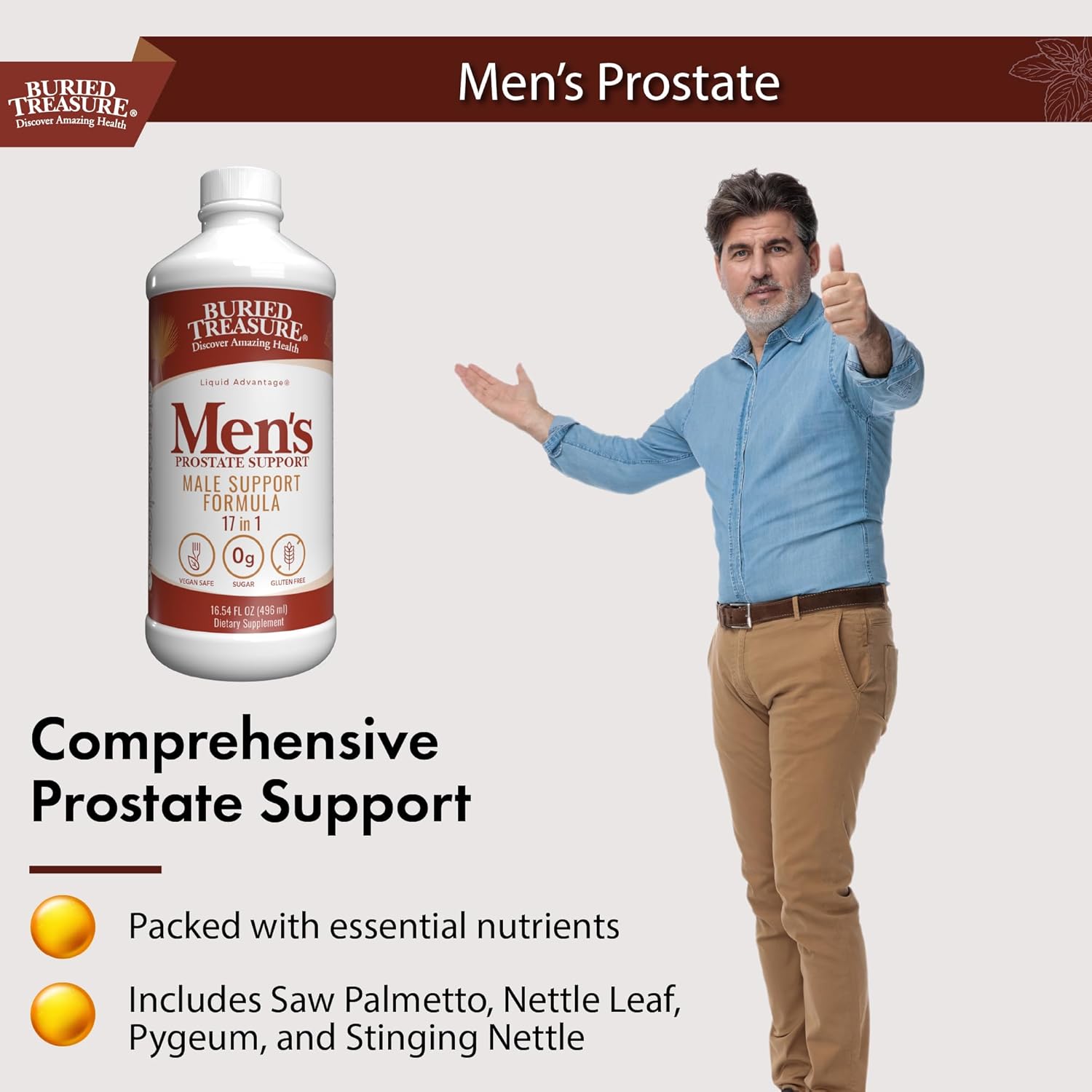 Men's Prostate Complete Herbal Supplement with Saw Palmetto & Pygeum Bark - Supports Urinary Health - 16 oz Bottle