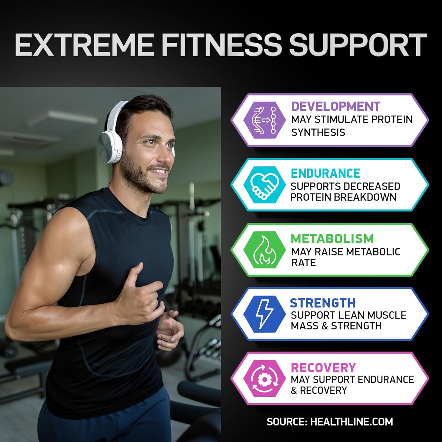Men's Prostate Health Bundle with BIOACTIVE LABS Advanced HMB and Vitamin D3 Supplements