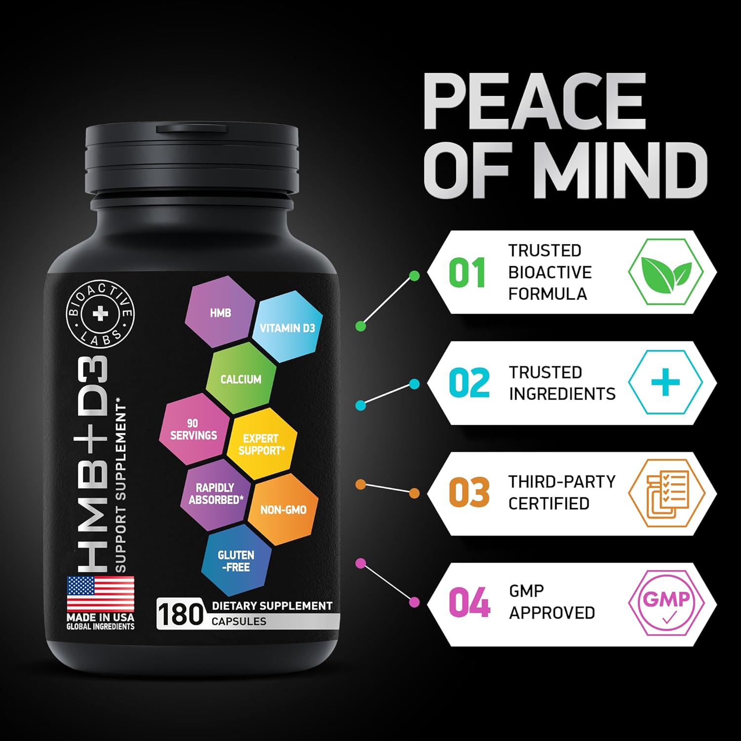 Men's Prostate Health Bundle with BIOACTIVE LABS Advanced HMB and Vitamin D3 Supplements
