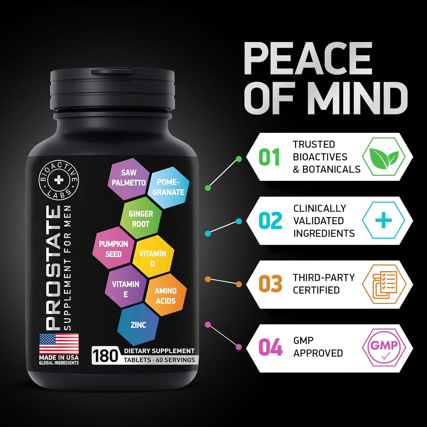 Men's Prostate Health Bundle with BIOACTIVE LABS Advanced HMB and Vitamin D3 Supplements