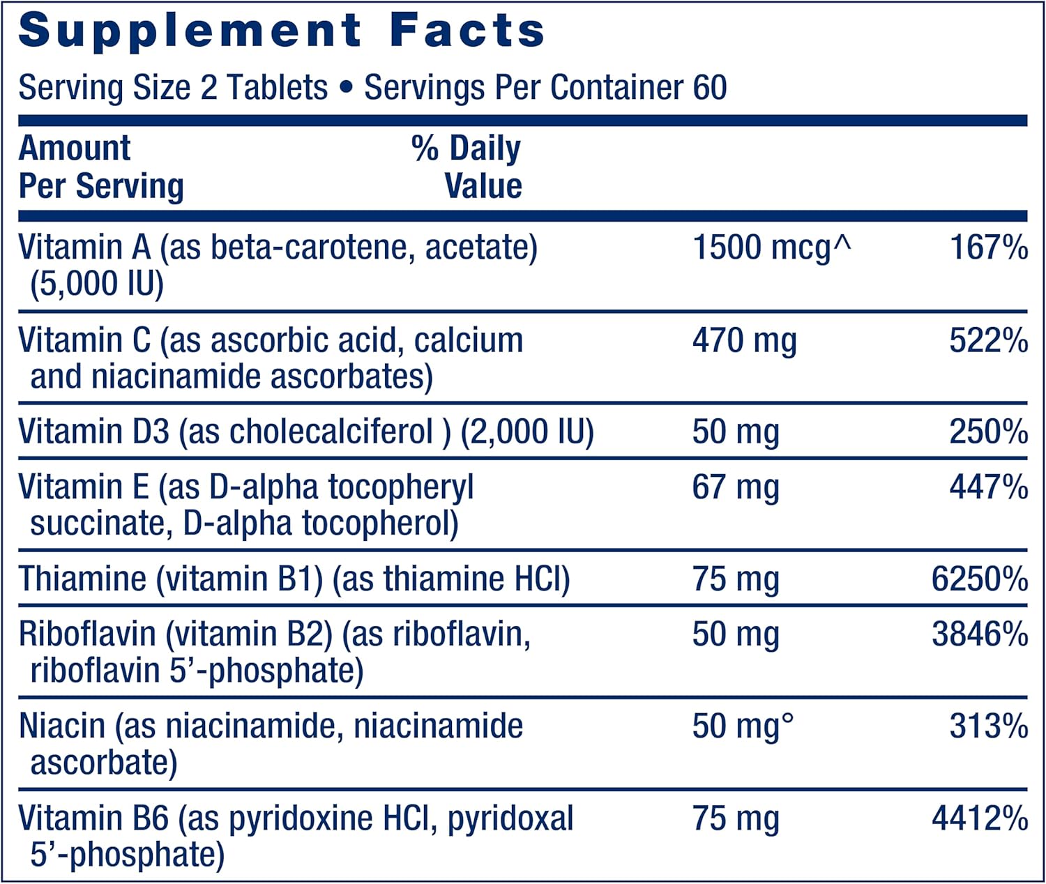 Men's Prostate Health & Multi-Vitamin Supplement with Saw Palmetto, Pygeum, Nettle Root, Lycopene, and Essential Nutrients