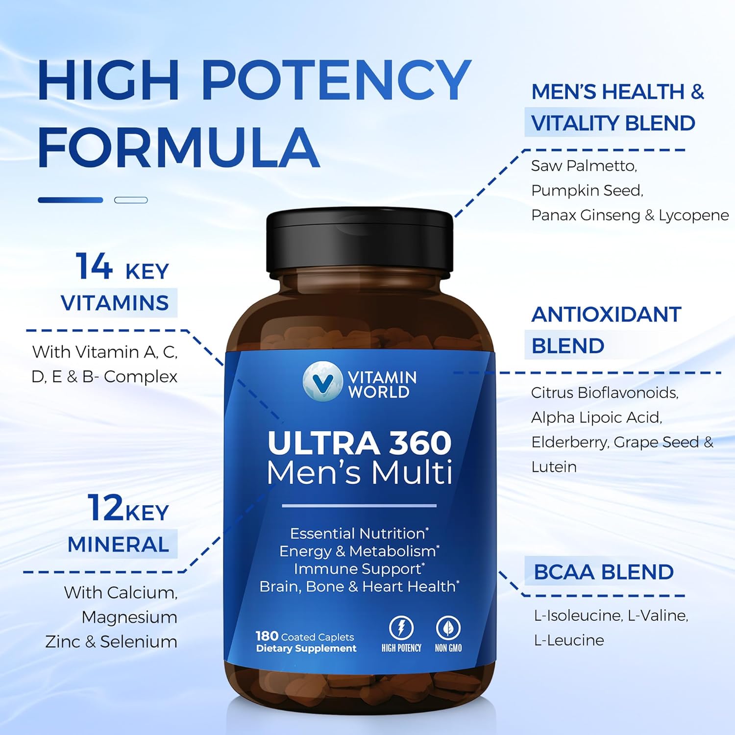 Men's Ultra 360 Multivitamin with Herbs & Antioxidants for Energy & Performance - 180 Caplets