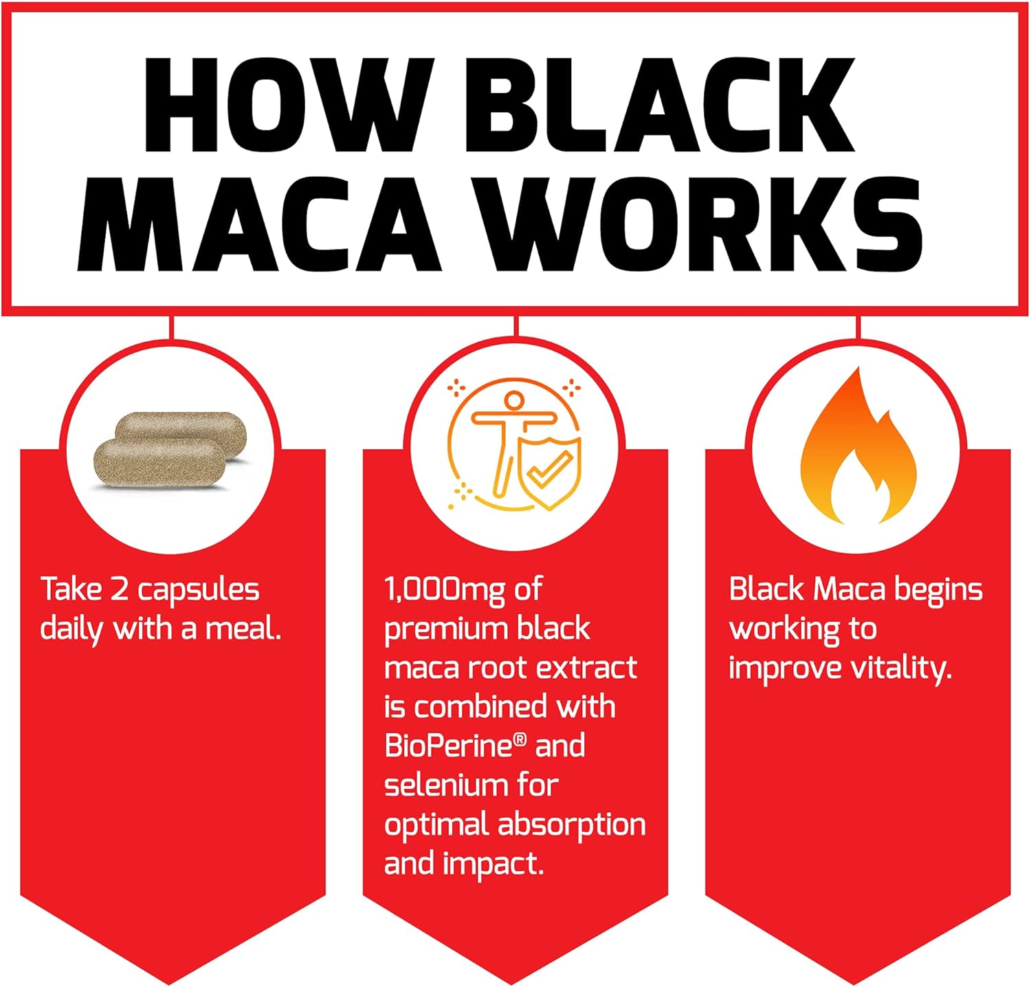 Men's Vitality Supplement: Force Factor Black Maca Root with Superior Absorption, Natural Maca Negra Extract, 1000mg - 60 Capsules