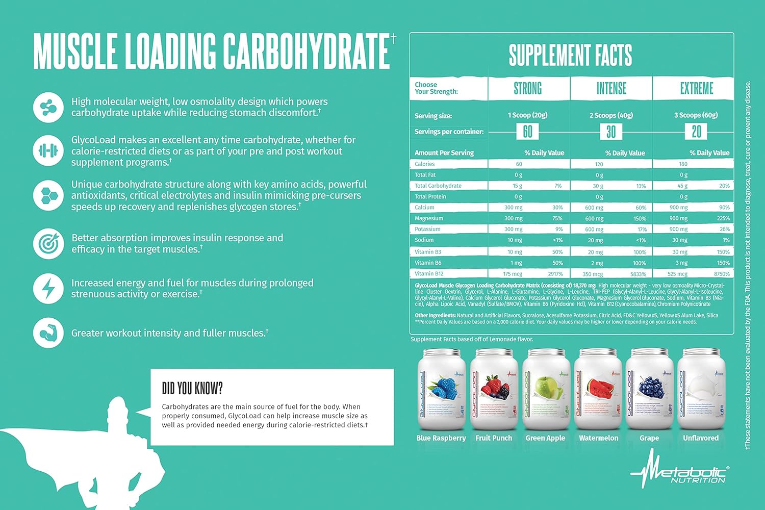 Metabolic Nutrition Glycoload Grape Carbohydrate Powder for Muscle Glycogen Loading - Pre, Intra, Post Workout Supplement - 600gm