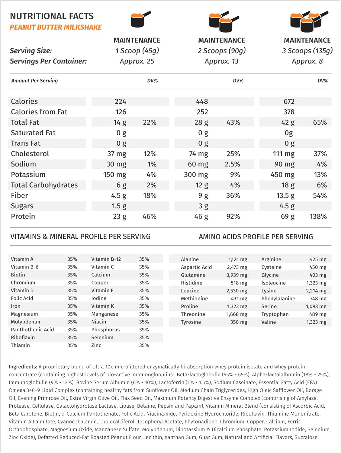 Metabolic Nutrition Musclean Milkshake: Whey Protein Meal Replacement with Digestive Enzymes, Low Carb Keto Diet Support - Peanut Butter Flavor, 2.5 Pound