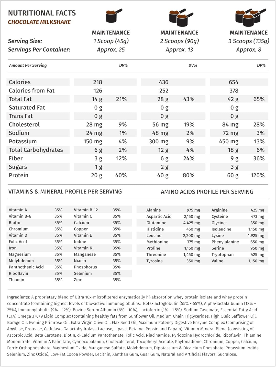 Metabolic Nutrition Musclean Whey High Protein Meal Replacement Shake Chocolate 2.5lb - Low Carb Keto Friendly with Digestive Enzymes