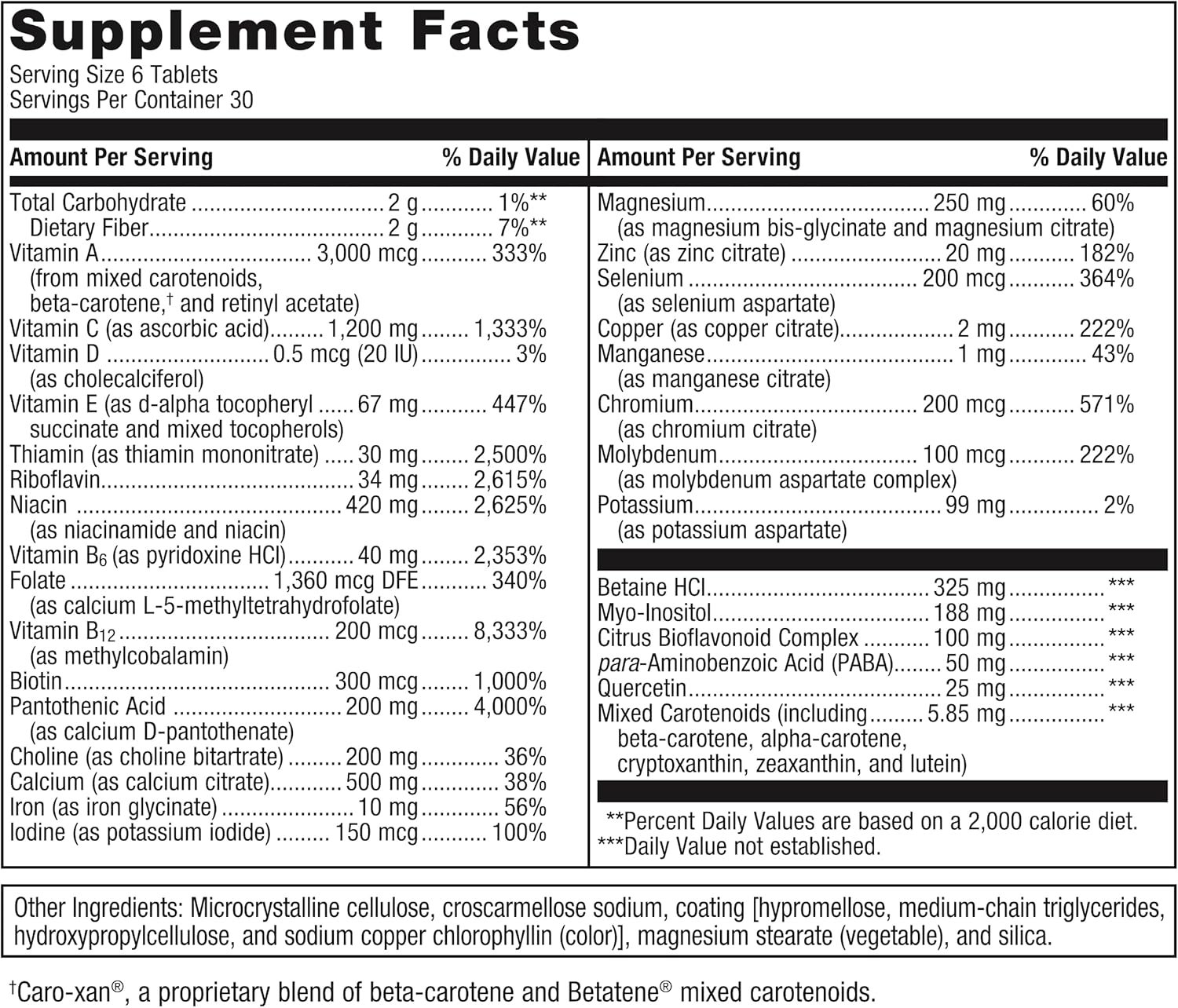Metagenics Multigenics Fast-Release Multivitamin & Multimineral Tablets for Bone Health & Antioxidant Support - Non-GMO & Gluten Free - 180 Tablets