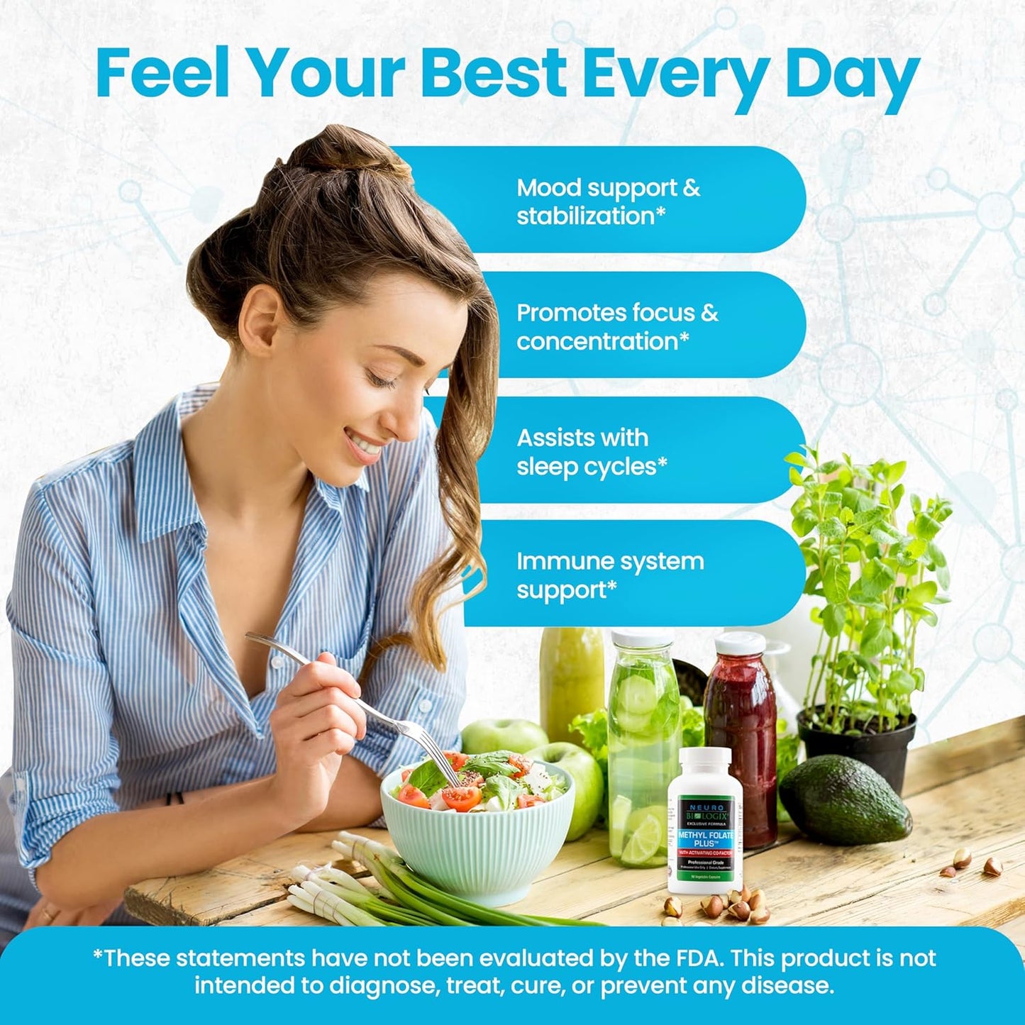 Methyl Folate Plus: Advanced Blend for Methylation Support - Methylfolate Supplement for Neurological & Immune Function