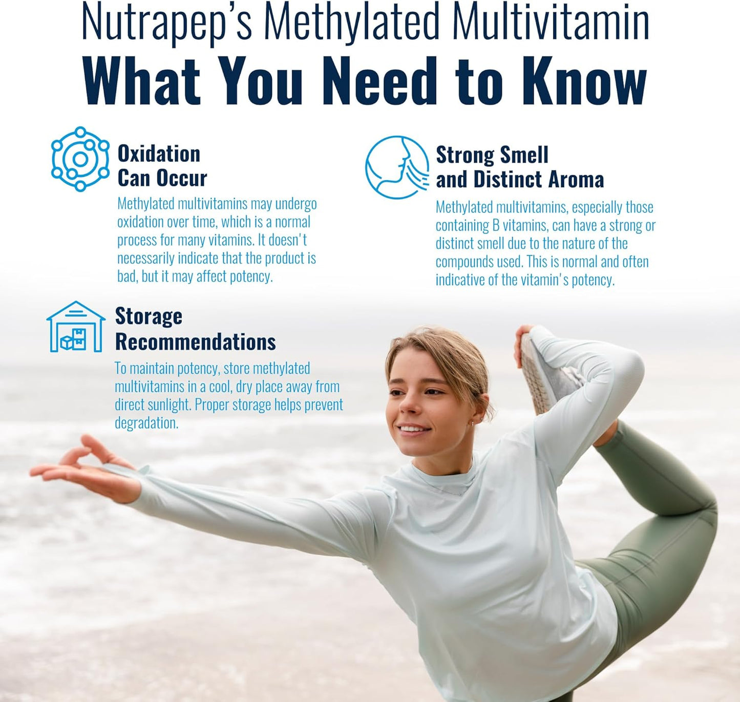 Methylated Multivitamin with B Vitamins for Men and Women - B Complex Capsules with Methyl Folate, Riboflavin, and Trimethylglycine